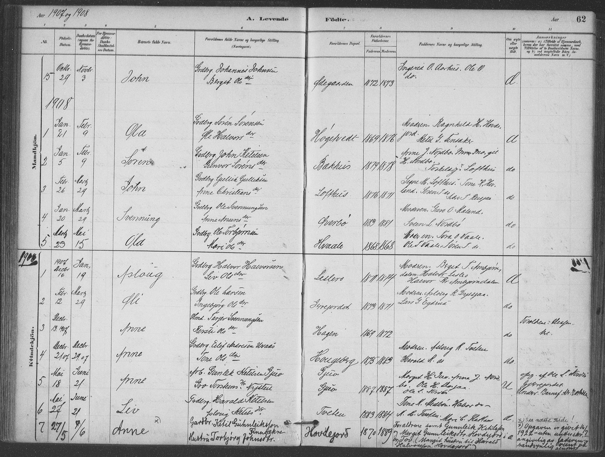 Hjartdal kirkebøker, SAKO/A-270/F/Fa/L0010: Parish register (official) no. I 10, 1880-1929, p. 62