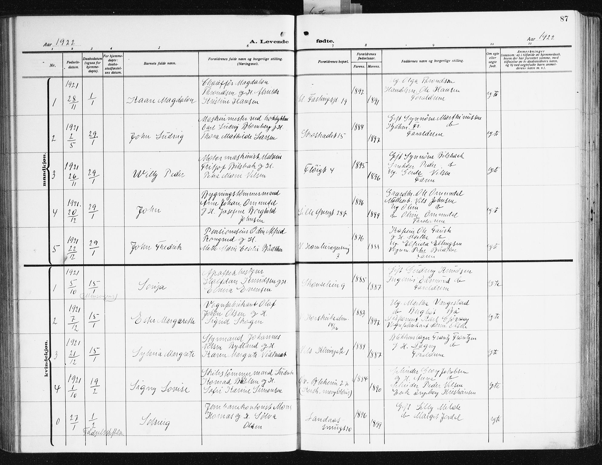 Korskirken sokneprestembete, SAB/A-76101/H/Hab: Parish register (copy) no. B 12, 1917-1942, p. 87