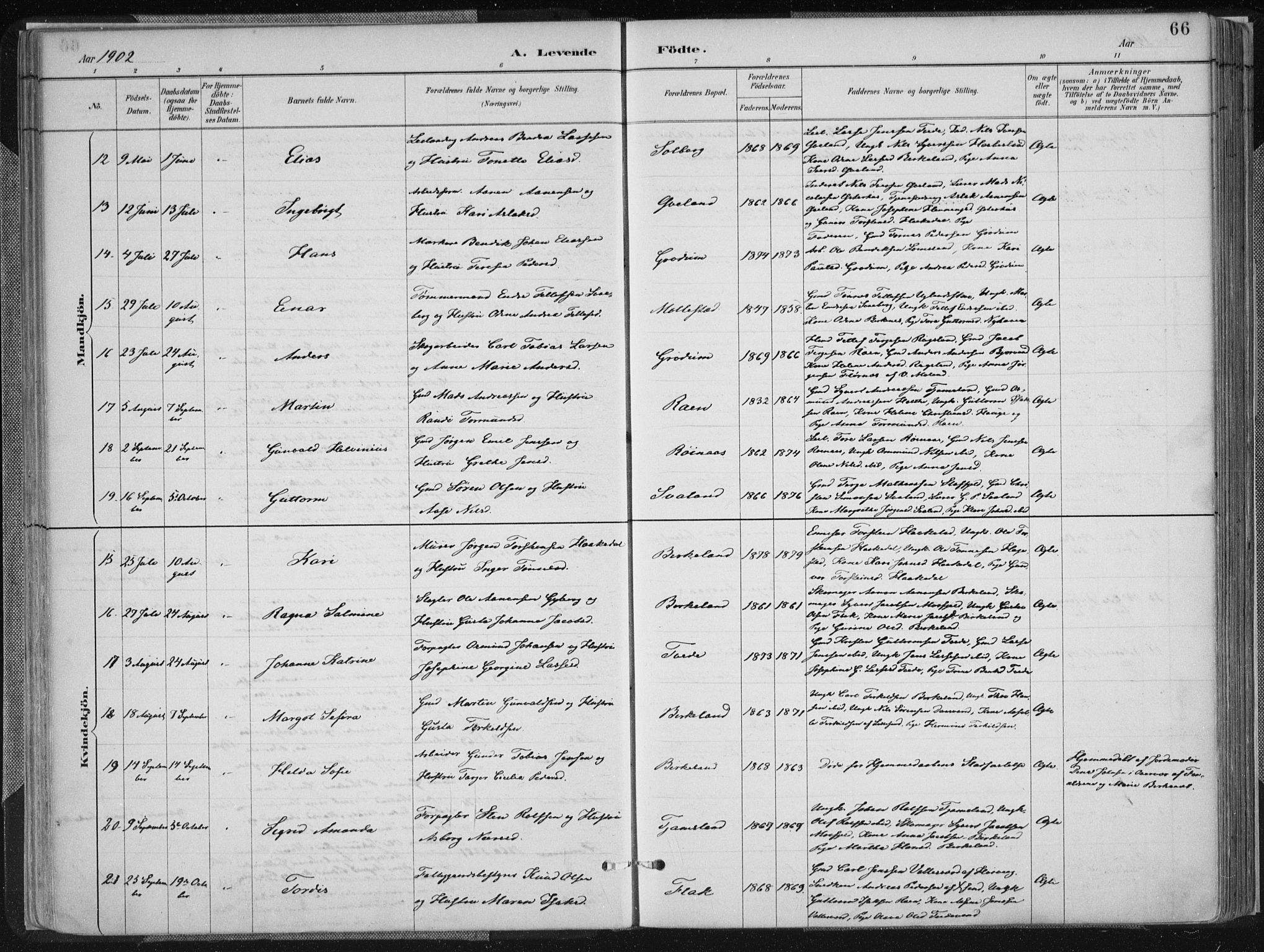 Birkenes sokneprestkontor, AV/SAK-1111-0004/F/Fa/L0005: Parish register (official) no. A 5, 1887-1907, p. 66