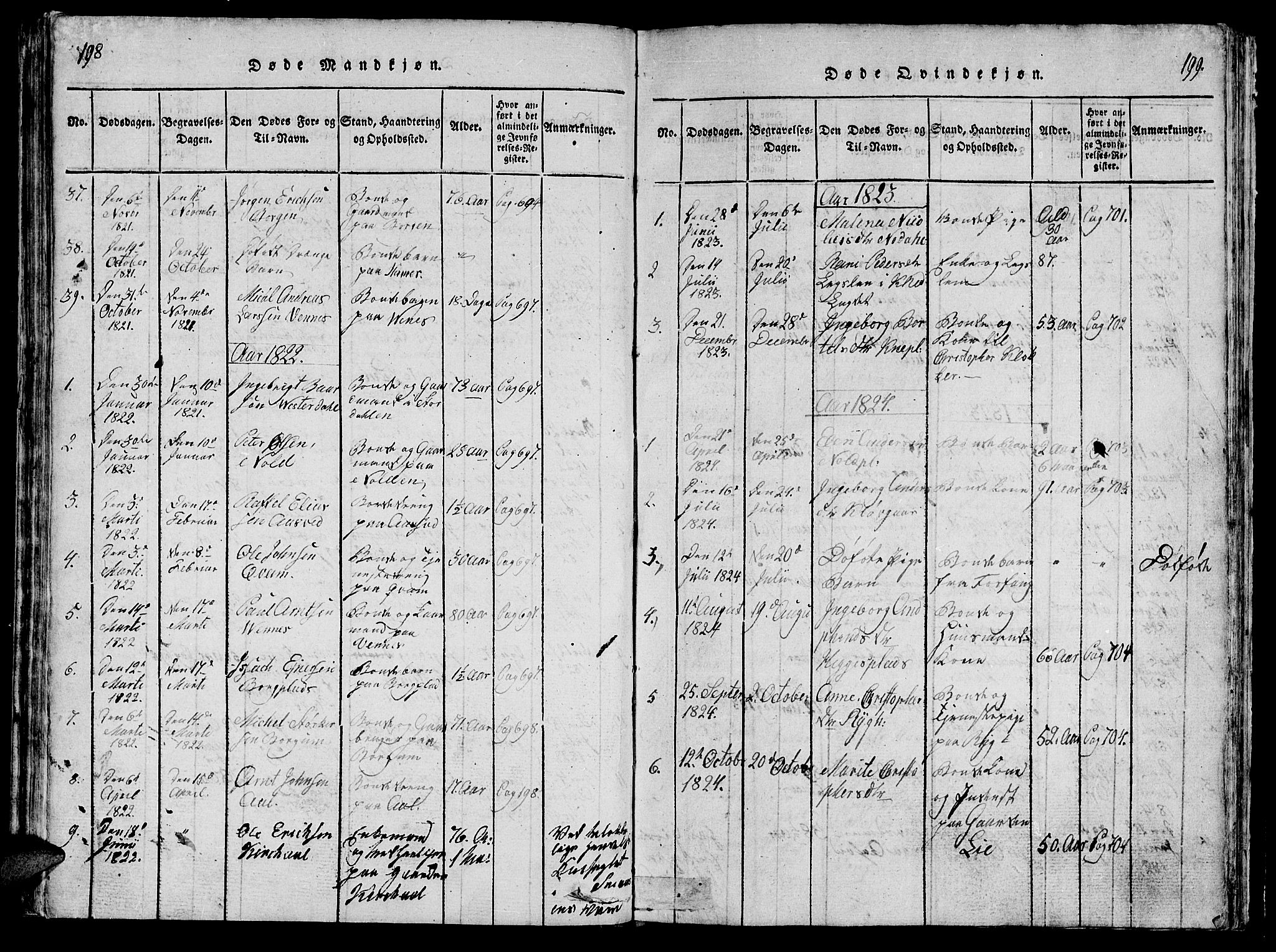 Ministerialprotokoller, klokkerbøker og fødselsregistre - Nord-Trøndelag, SAT/A-1458/747/L0459: Parish register (copy) no. 747C01, 1816-1842, p. 198-199