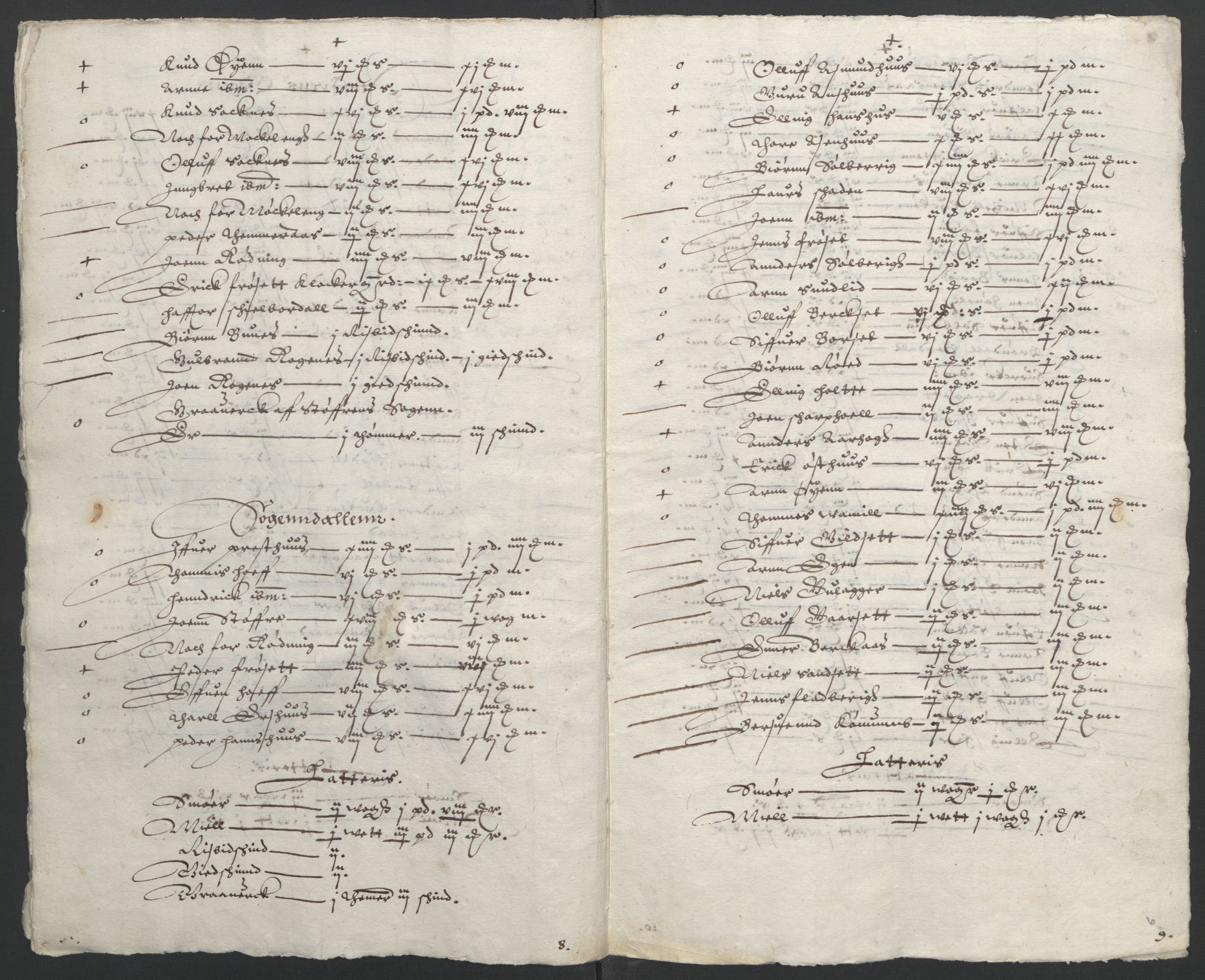 Stattholderembetet 1572-1771, AV/RA-EA-2870/Ek/L0006/0001: Jordebøker til utlikning av garnisonsskatt 1624-1626: / Jordebøker for Trondheim len, 1624, p. 20