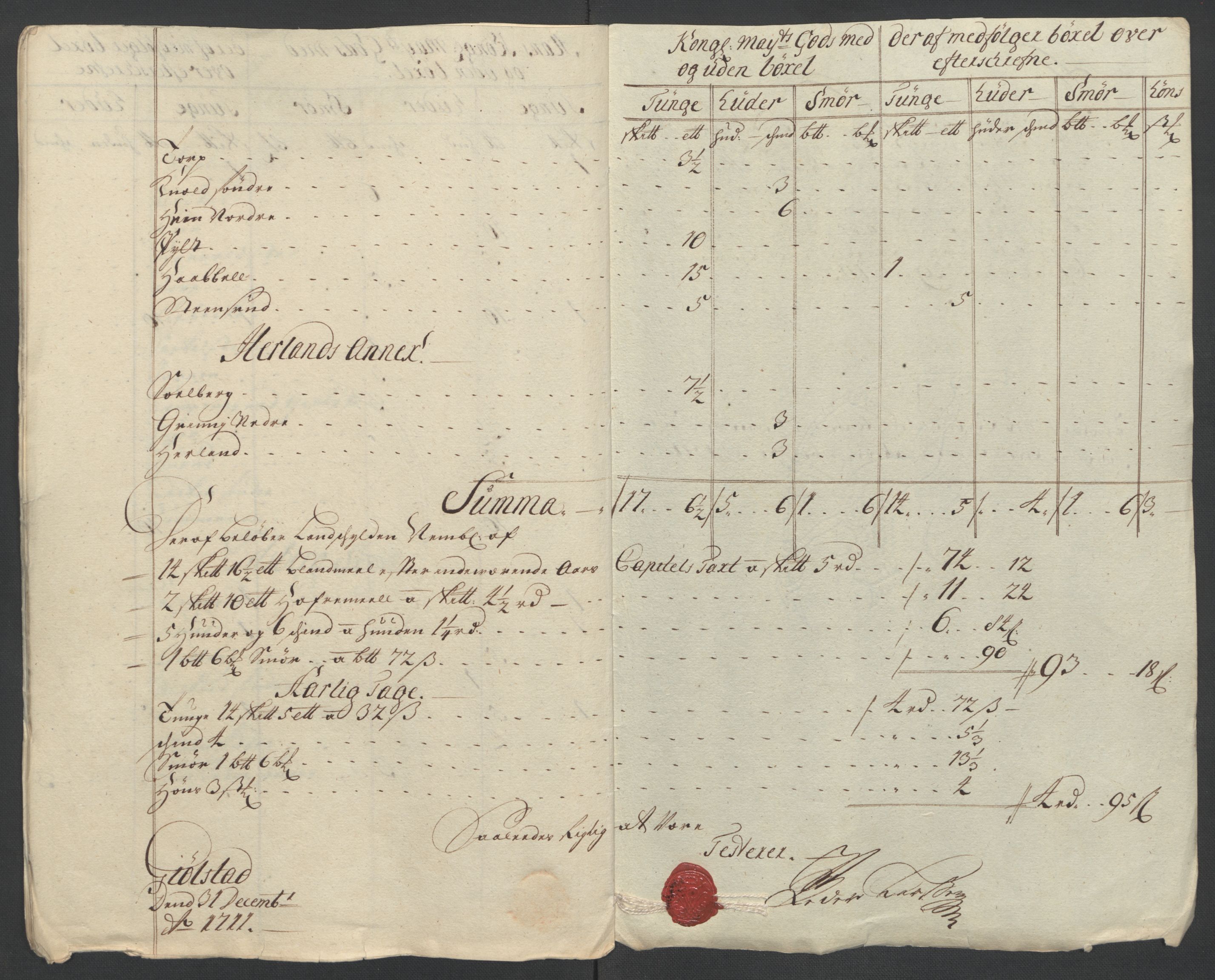 Rentekammeret inntil 1814, Reviderte regnskaper, Fogderegnskap, AV/RA-EA-4092/R07/L0303: Fogderegnskap Rakkestad, Heggen og Frøland, 1711, p. 32