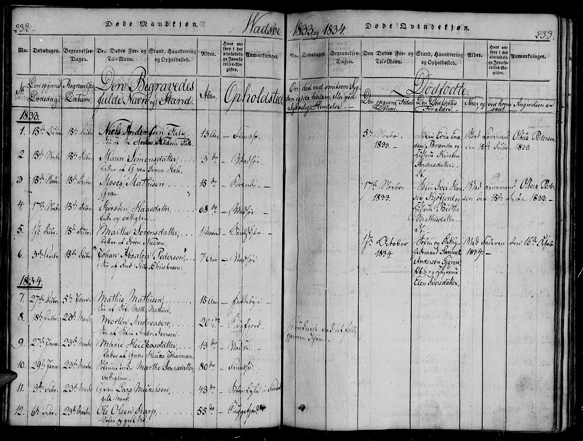 Vadsø sokneprestkontor, SATØ/S-1325/H/Ha/L0003kirke: Parish register (official) no. 3 /1, 1821-1839, p. 232-233