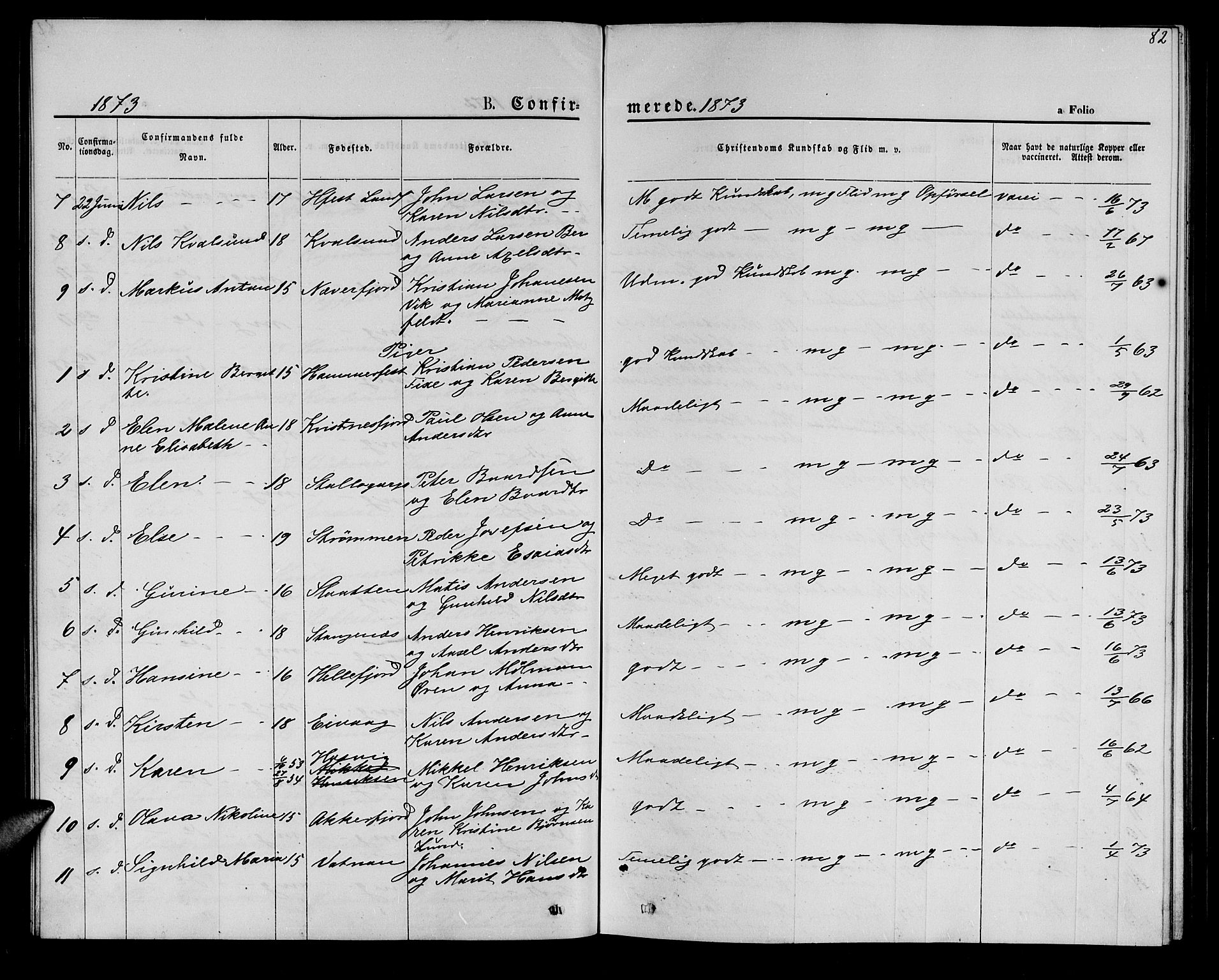 Hammerfest sokneprestkontor, SATØ/S-1347/H/Hb/L0005.klokk: Parish register (copy) no. 5, 1869-1884, p. 82