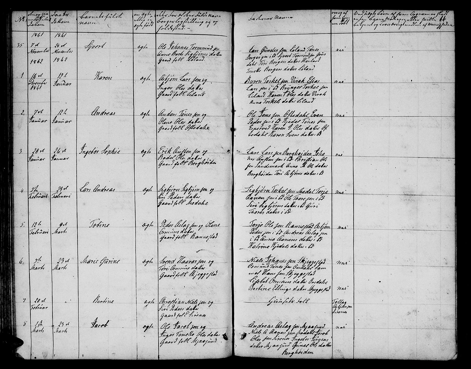 Bakke sokneprestkontor, SAK/1111-0002/F/Fb/Fba/L0001: Parish register (copy) no. B 1, 1849-1879, p. 66