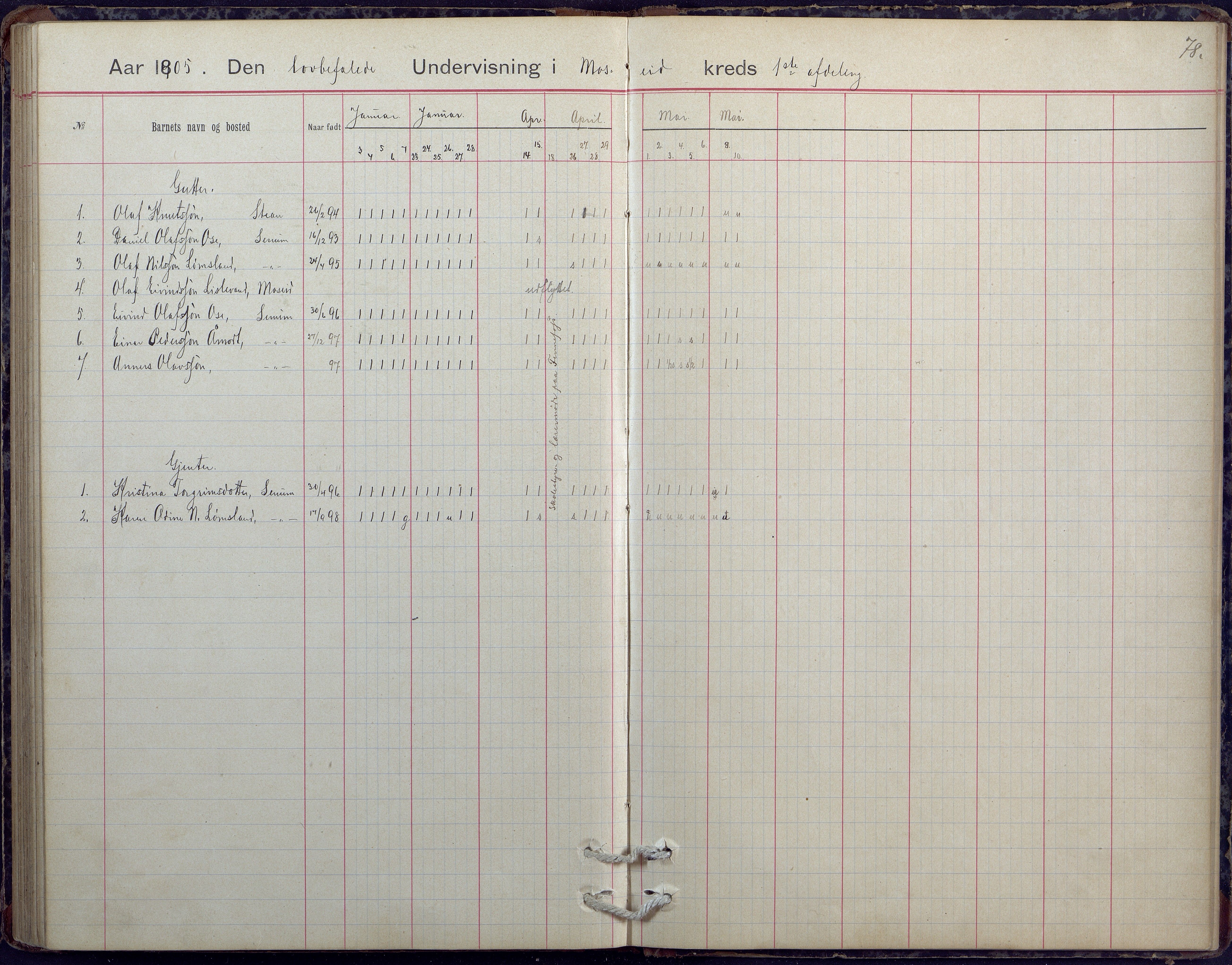 Hornnes kommune, Moi, Moseid, Kjetså skolekretser, AAKS/KA0936-550e/F1/L0005: Dagbok. Moseid, Moi, 1892-1908, p. 78