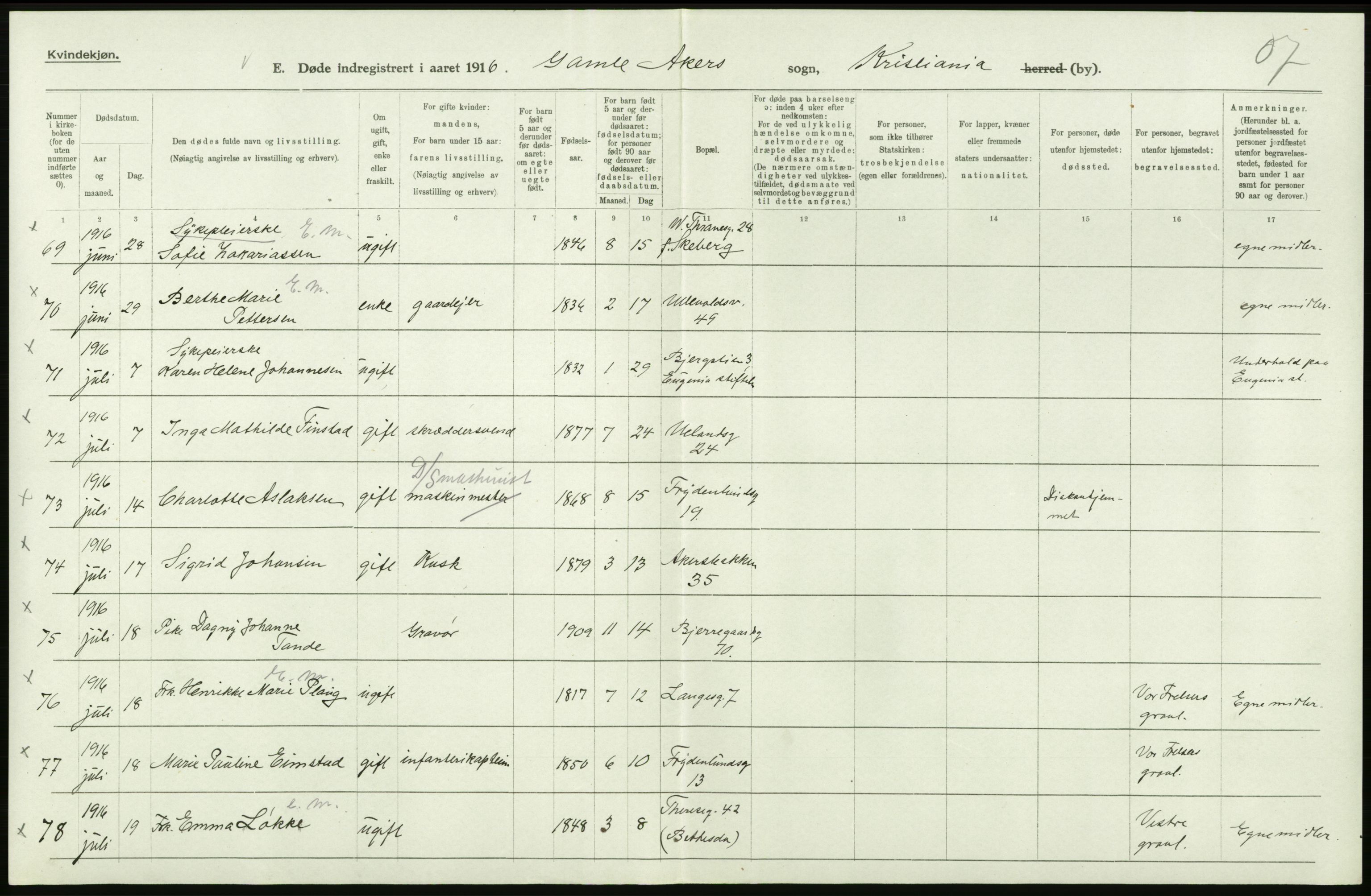 Statistisk sentralbyrå, Sosiodemografiske emner, Befolkning, AV/RA-S-2228/D/Df/Dfb/Dfbf/L0010: Kristiania: Døde, dødfødte., 1916, p. 348