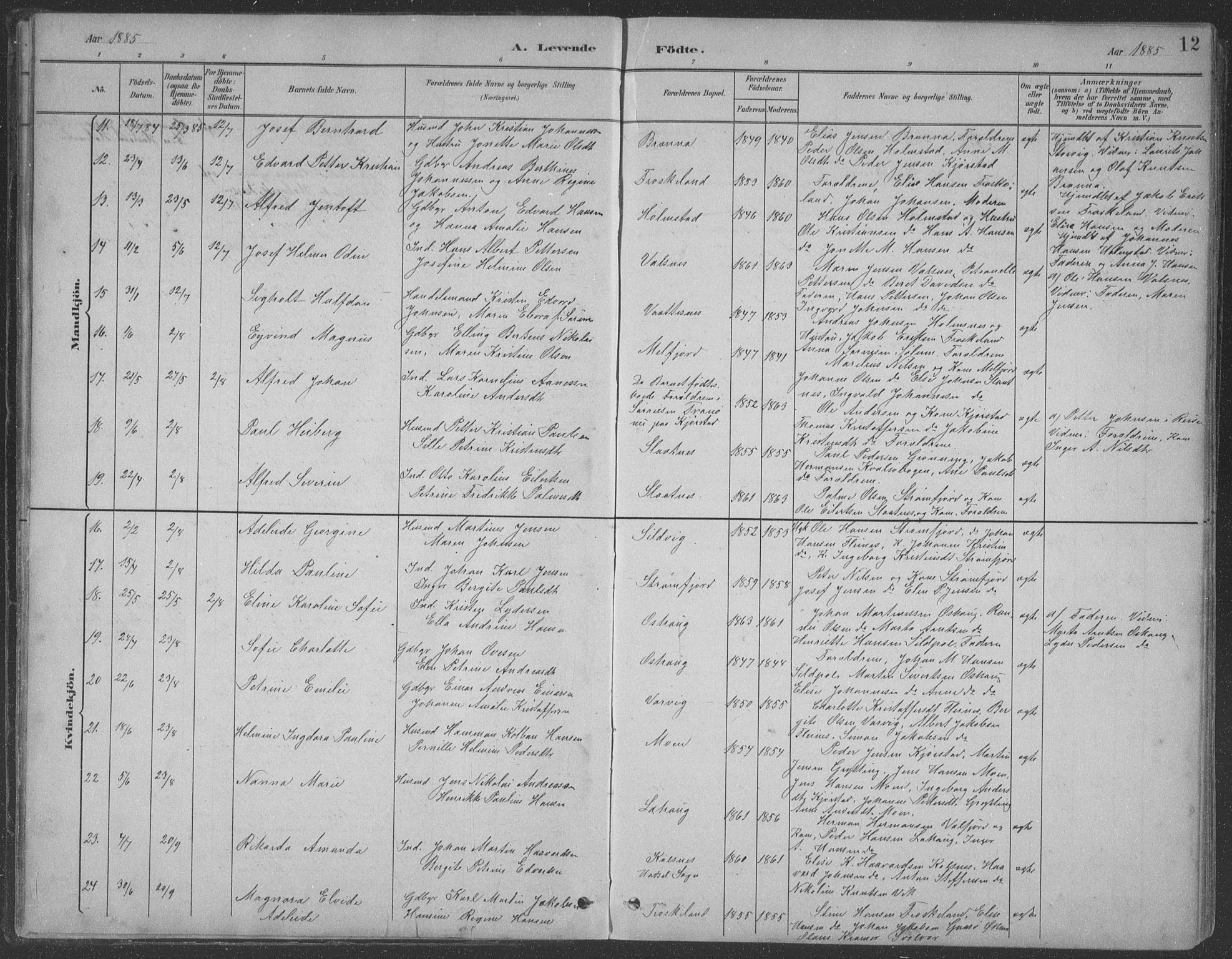 Ministerialprotokoller, klokkerbøker og fødselsregistre - Nordland, SAT/A-1459/890/L1290: Parish register (copy) no. 890C01, 1882-1911, p. 12