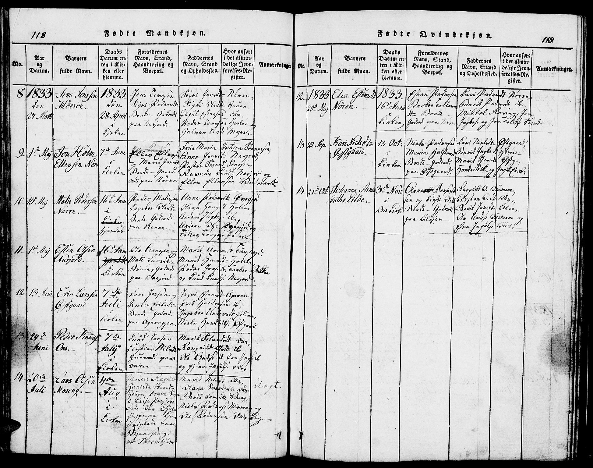 Tolga prestekontor, AV/SAH-PREST-062/L/L0002: Parish register (copy) no. 2, 1815-1844, p. 118-119