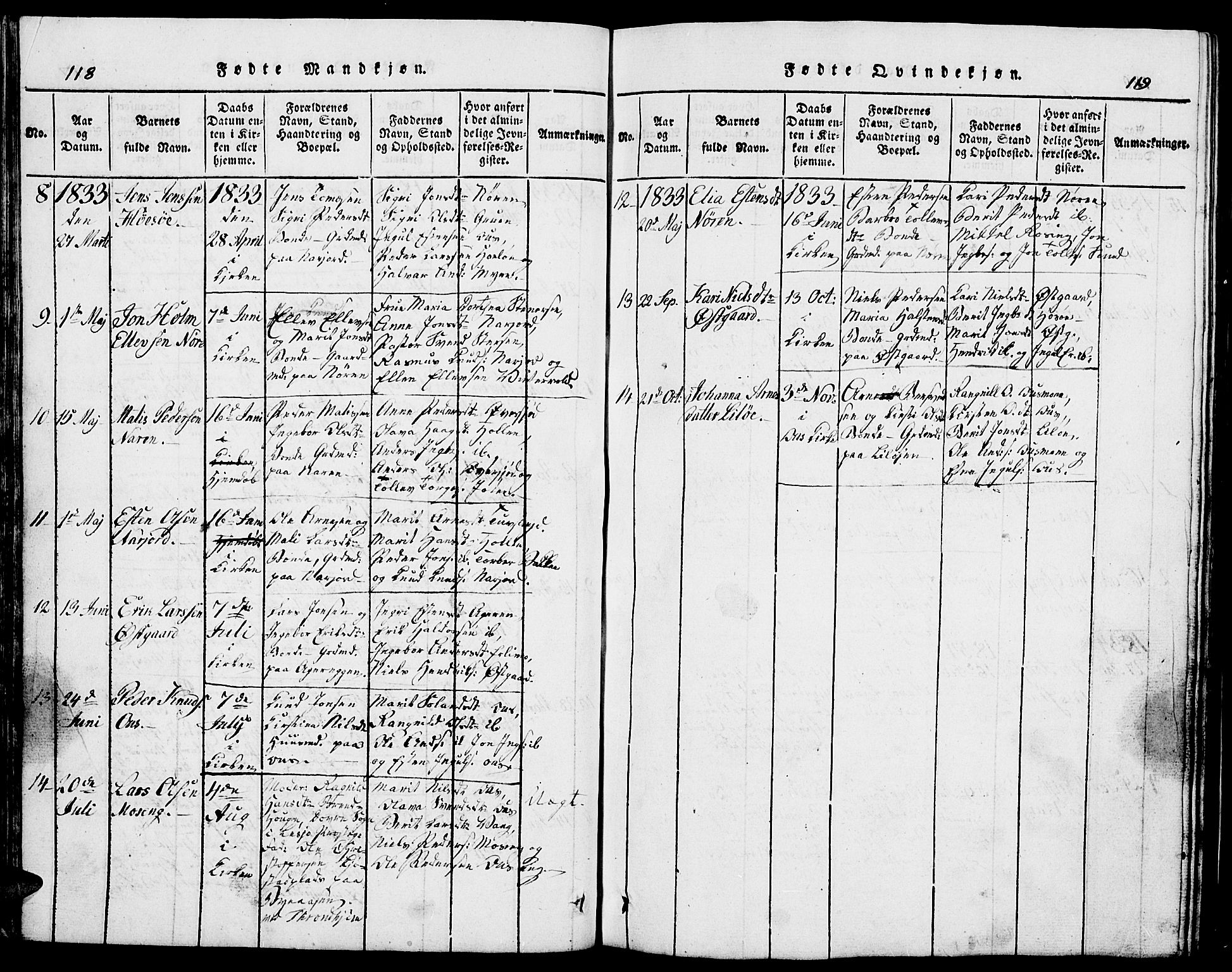 Tolga prestekontor, SAH/PREST-062/L/L0002: Parish register (copy) no. 2, 1815-1844, p. 118-119