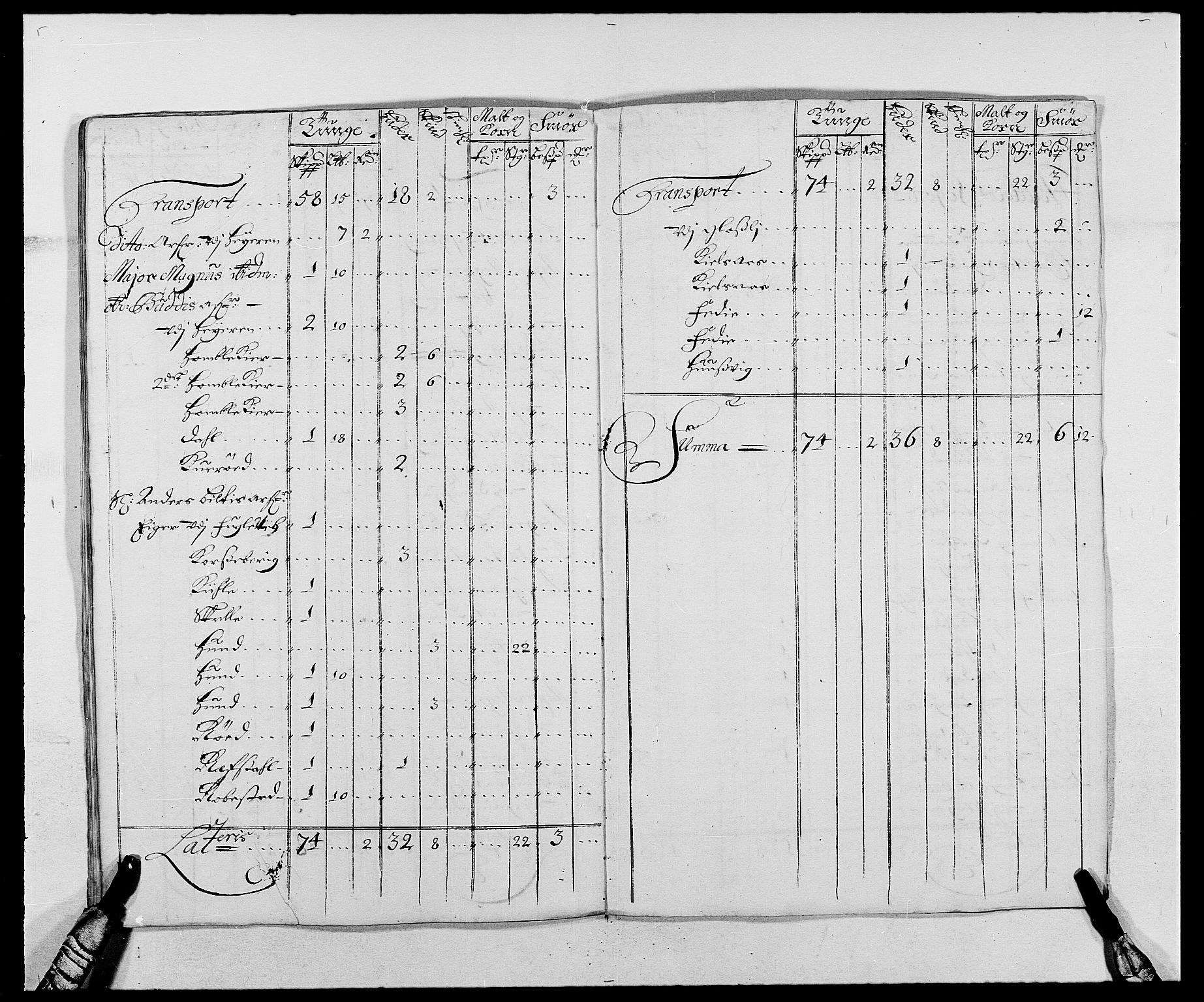 Rentekammeret inntil 1814, Reviderte regnskaper, Fogderegnskap, AV/RA-EA-4092/R03/L0117: Fogderegnskap Onsøy, Tune, Veme og Åbygge fogderi, 1684-1689, p. 110