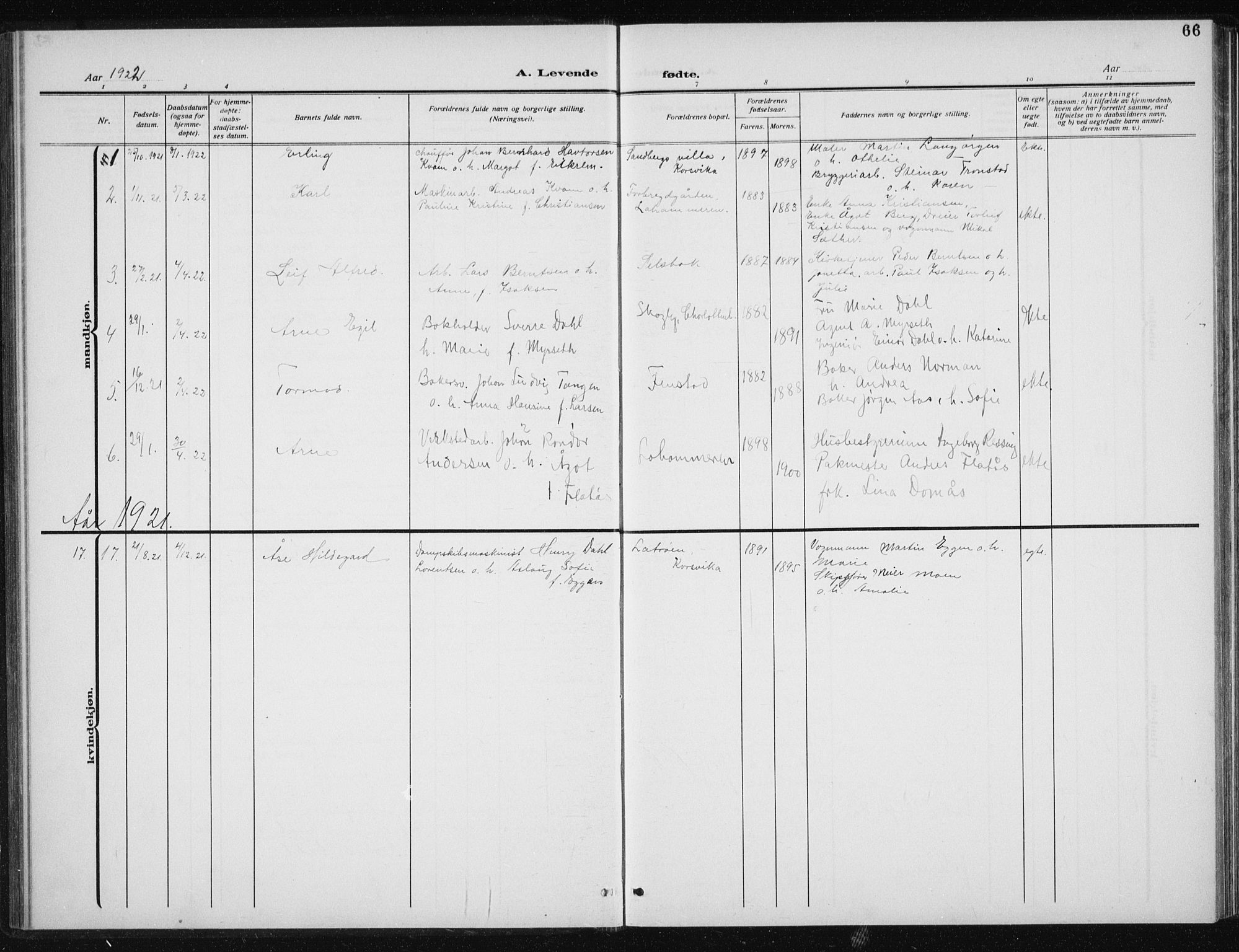 Ministerialprotokoller, klokkerbøker og fødselsregistre - Sør-Trøndelag, SAT/A-1456/606/L0314: Parish register (copy) no. 606C10, 1911-1937, p. 66