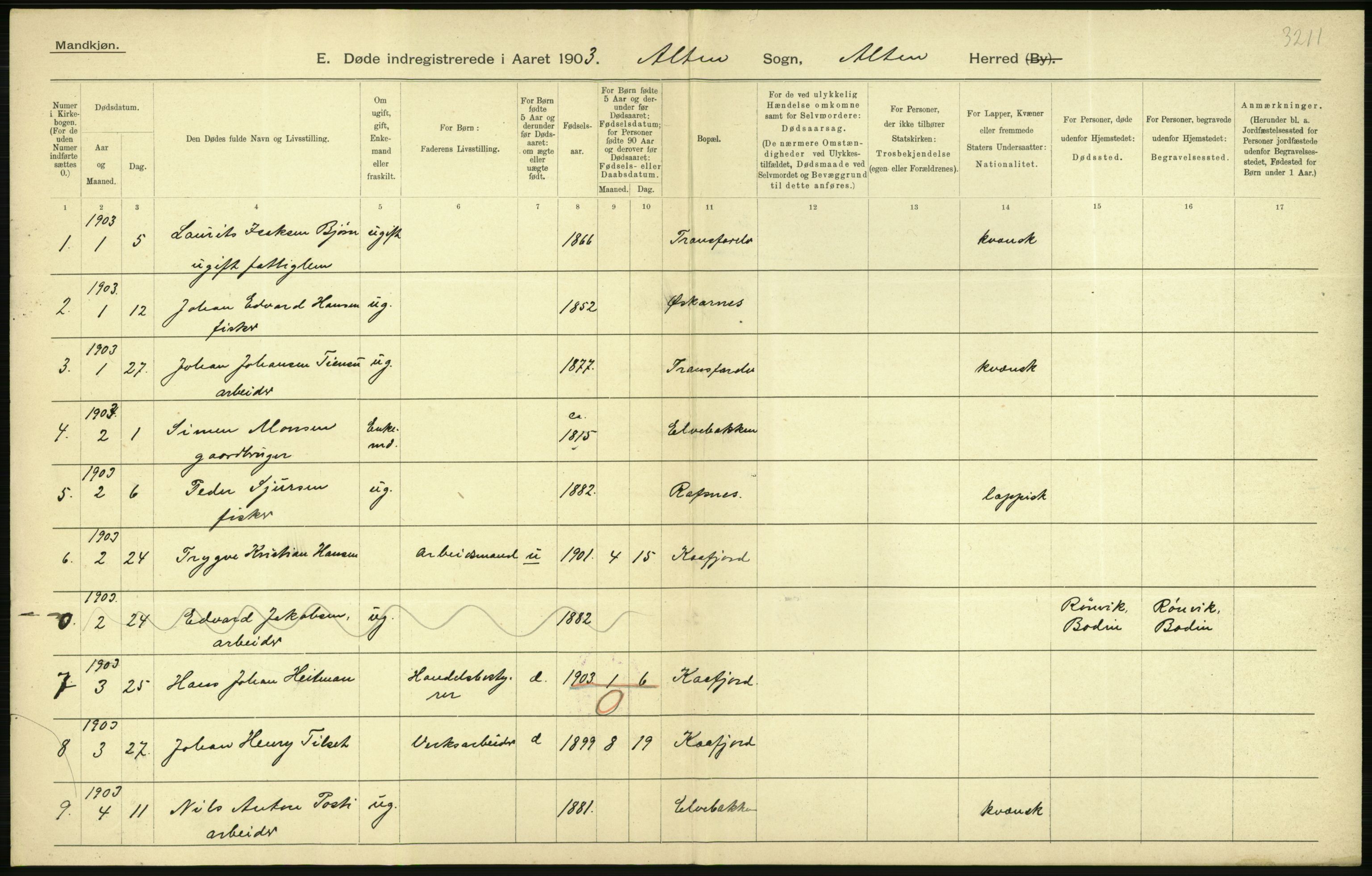 Statistisk sentralbyrå, Sosiodemografiske emner, Befolkning, AV/RA-S-2228/D/Df/Dfa/Dfaa/L0022: Finnmarkens amt: Fødte, gifte, døde., 1903, p. 212