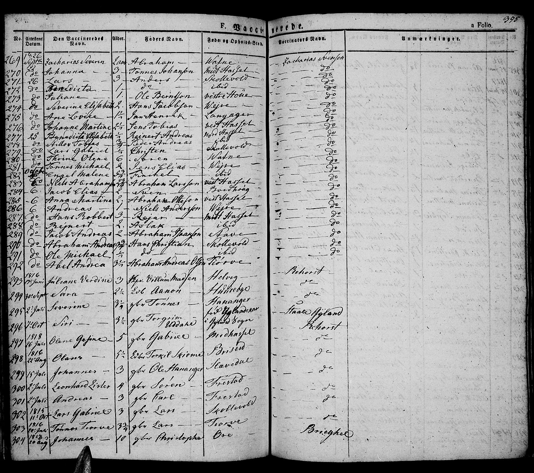 Lista sokneprestkontor, AV/SAK-1111-0027/F/Fa/L0008: Parish register (official) no. A 8, 1823-1835, p. 395