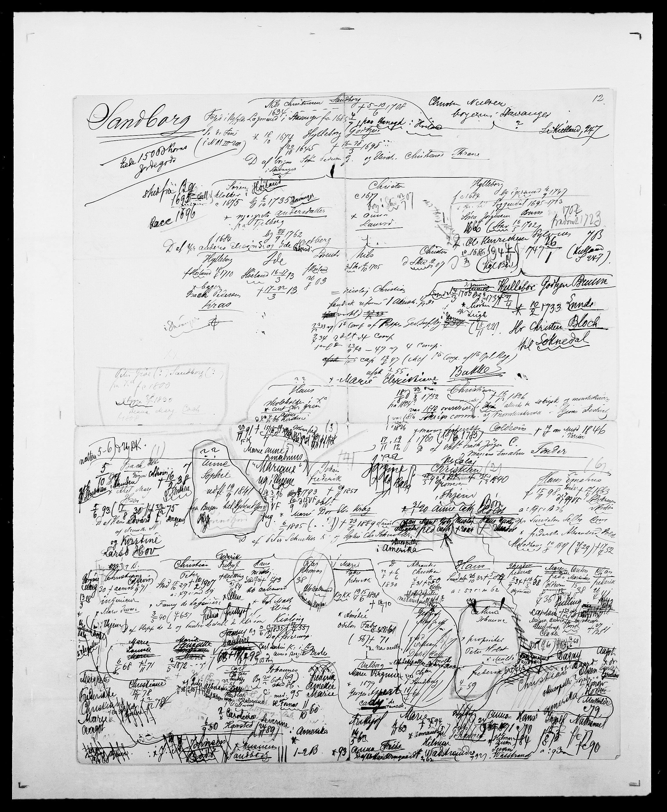 Delgobe, Charles Antoine - samling, AV/SAO-PAO-0038/D/Da/L0034: Saabye - Schmincke, p. 177