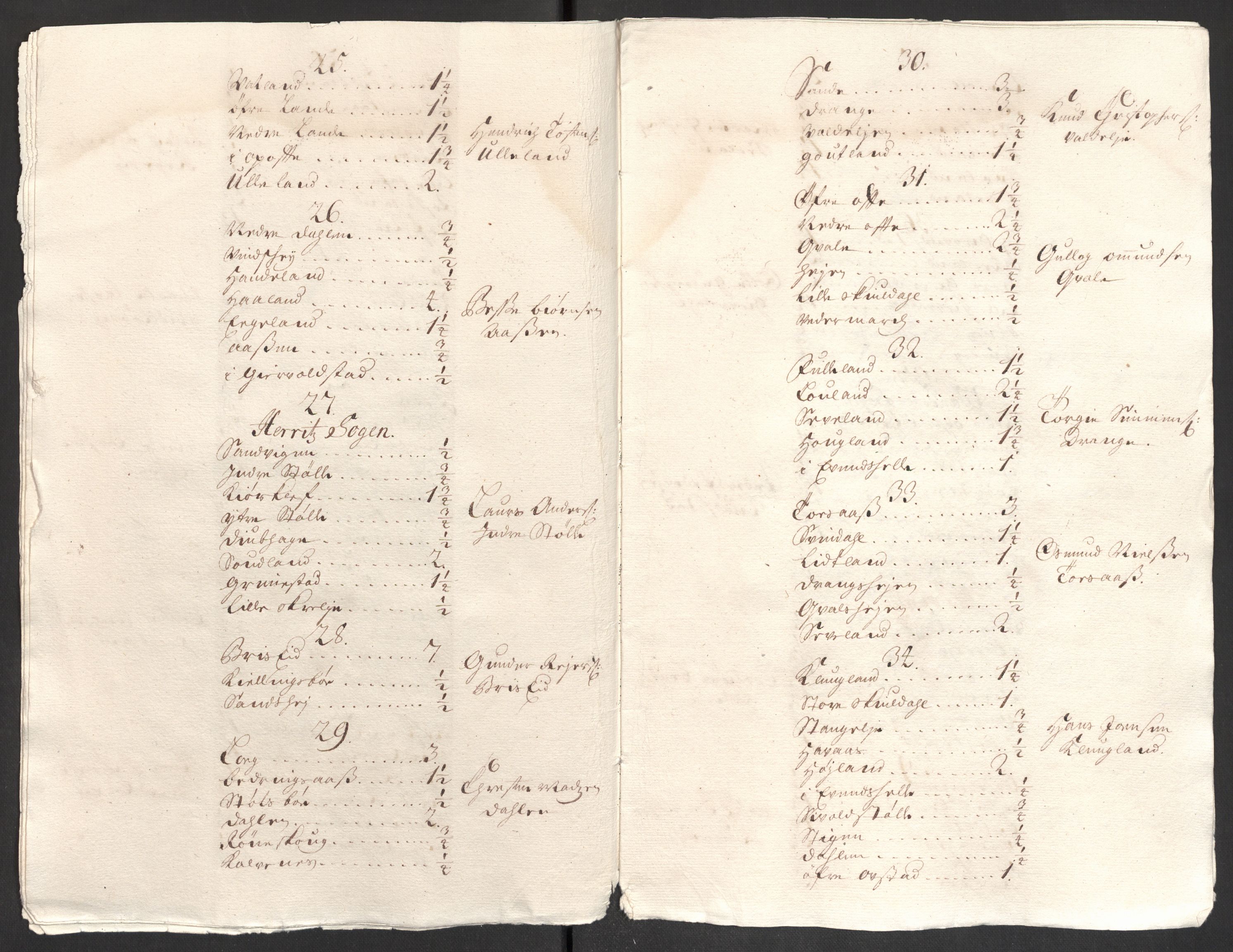 Rentekammeret inntil 1814, Reviderte regnskaper, Fogderegnskap, RA/EA-4092/R43/L2550: Fogderegnskap Lista og Mandal, 1703-1704, p. 414