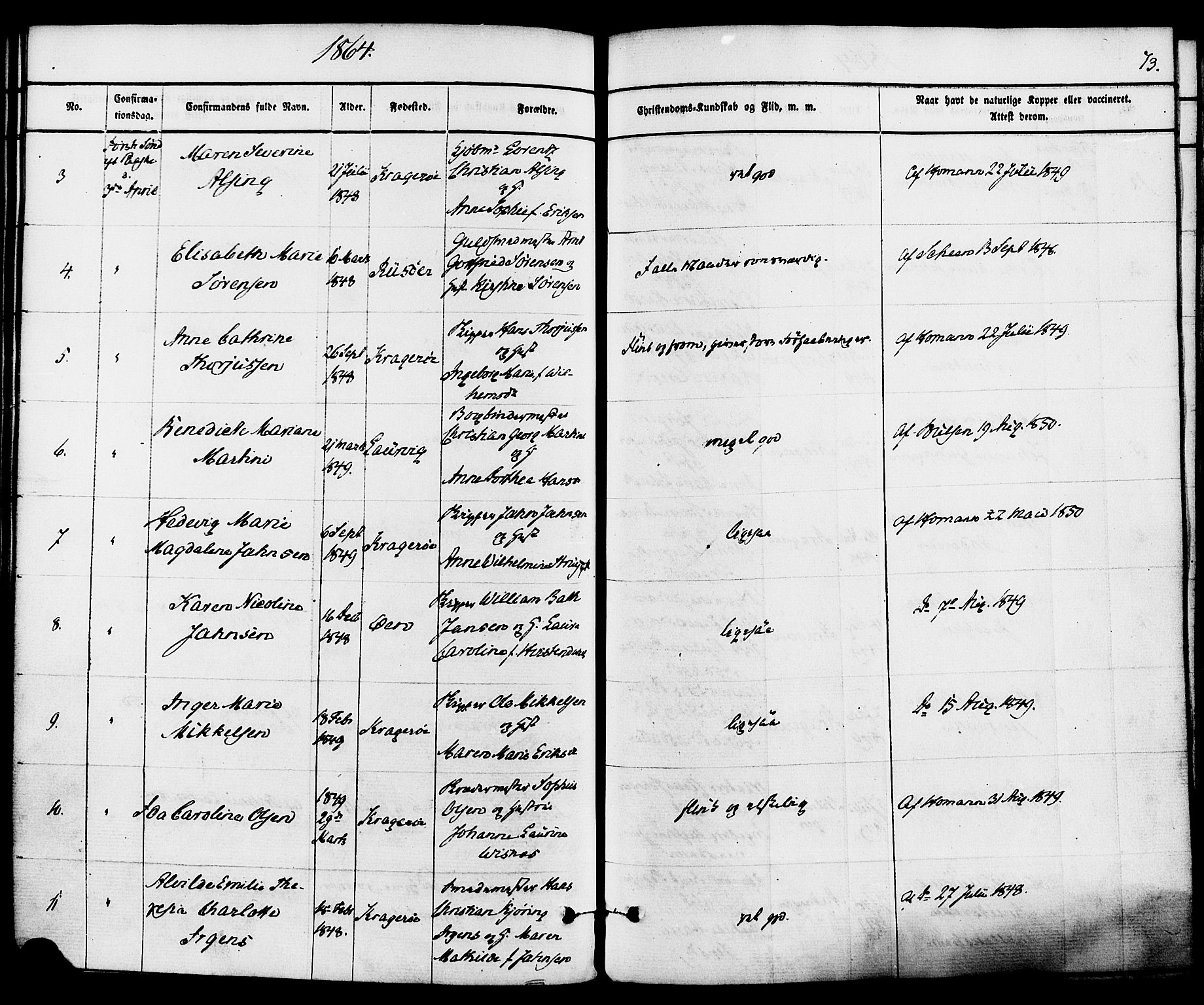 Kragerø kirkebøker, SAKO/A-278/F/Fa/L0008: Parish register (official) no. 8, 1856-1880, p. 73