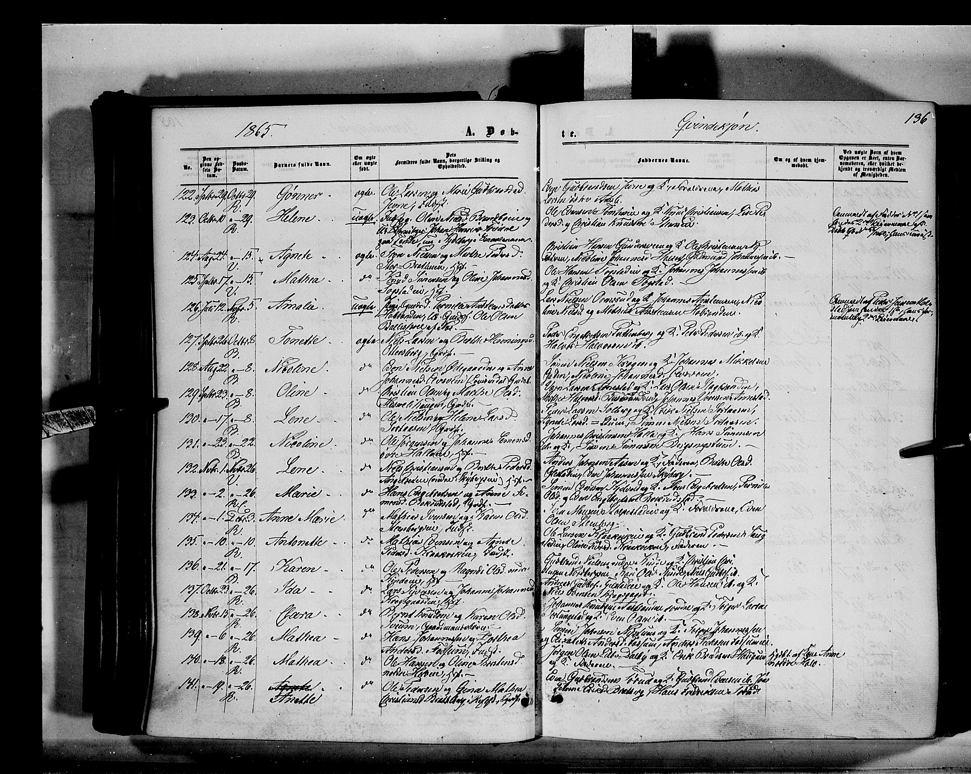 Ringsaker prestekontor, AV/SAH-PREST-014/K/Ka/L0010: Parish register (official) no. 10, 1861-1869, p. 136