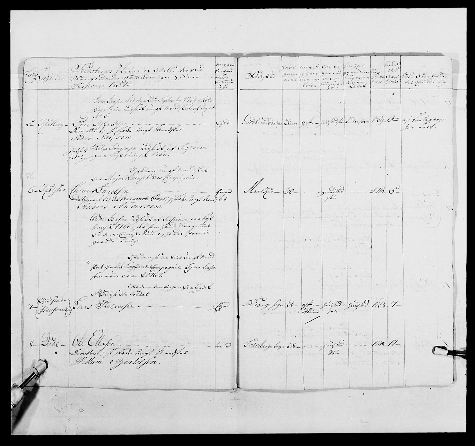 Kommanderende general (KG I) med Det norske krigsdirektorium, AV/RA-EA-5419/E/Ea/L0496: 1. Smålenske regiment, 1765-1767, p. 331