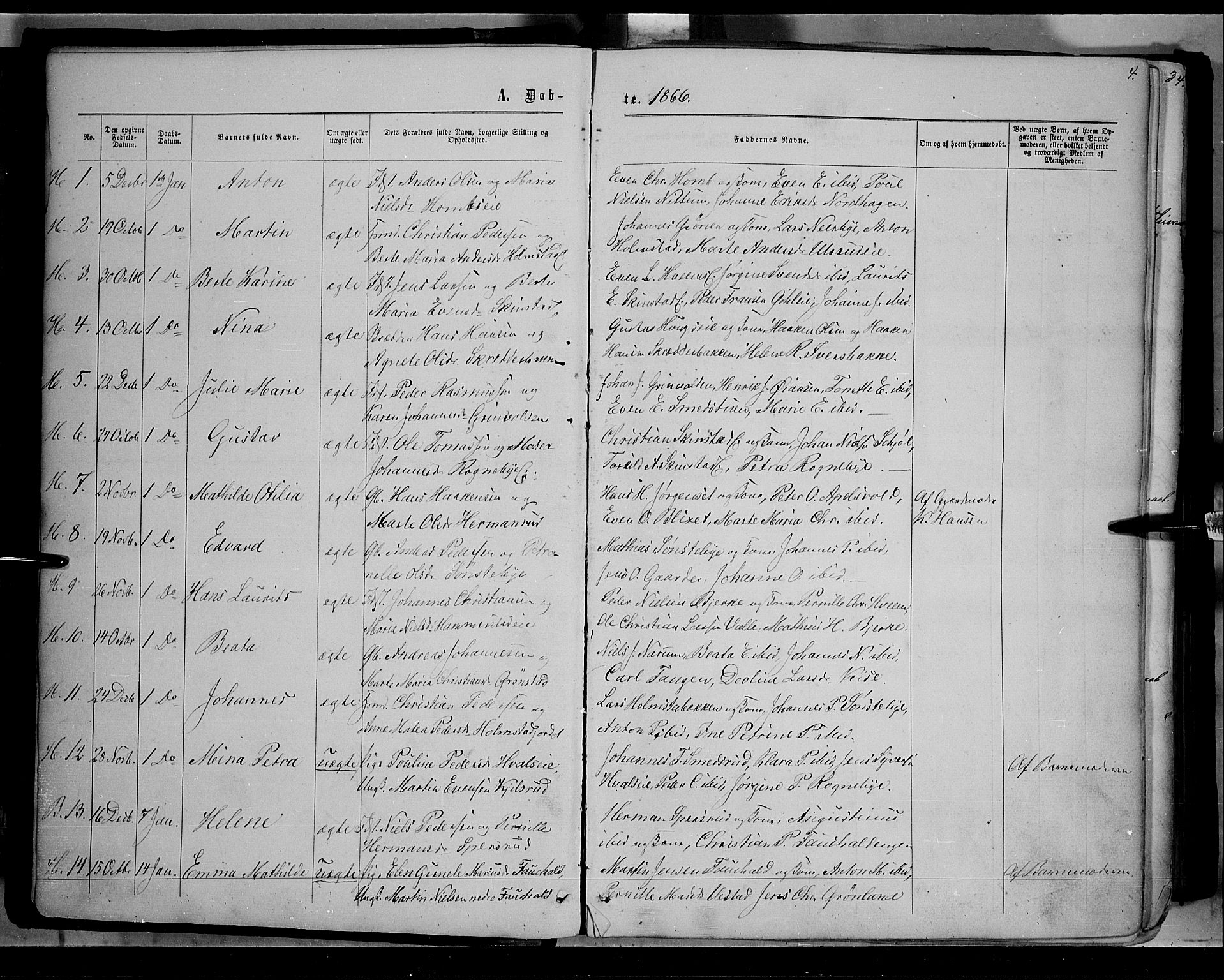 Østre Toten prestekontor, AV/SAH-PREST-104/H/Ha/Haa/L0005: Parish register (official) no. 5, 1866-1877, p. 4