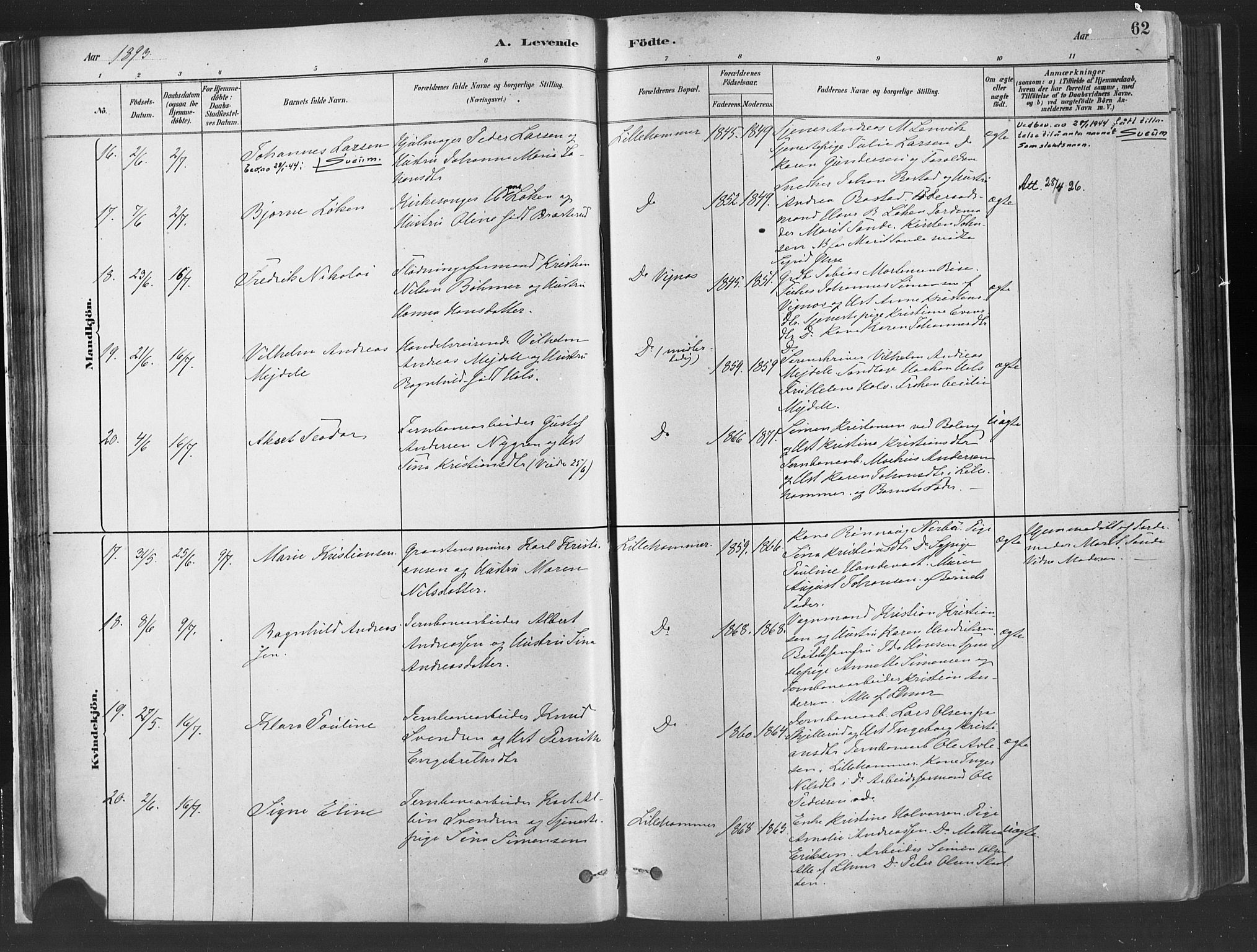 Fåberg prestekontor, AV/SAH-PREST-086/H/Ha/Haa/L0010: Parish register (official) no. 10, 1879-1900, p. 62