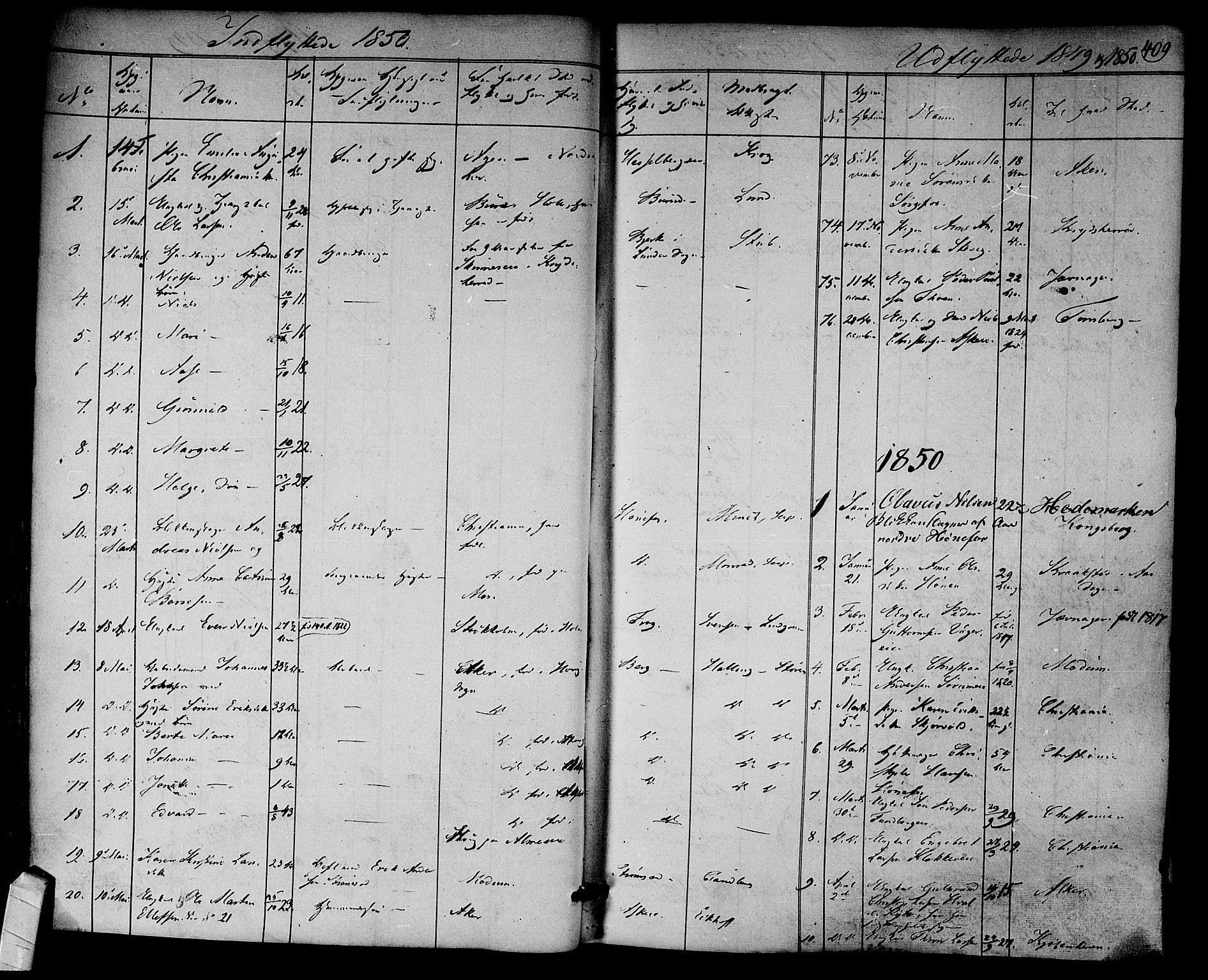 Norderhov kirkebøker, SAKO/A-237/F/Fa/L0011: Parish register (official) no. 11, 1847-1856, p. 409