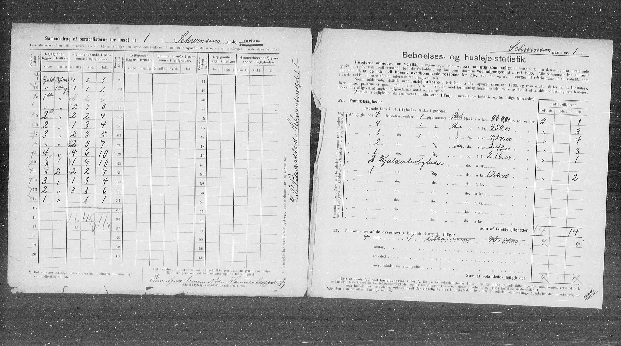 OBA, Municipal Census 1905 for Kristiania, 1905, p. 47750