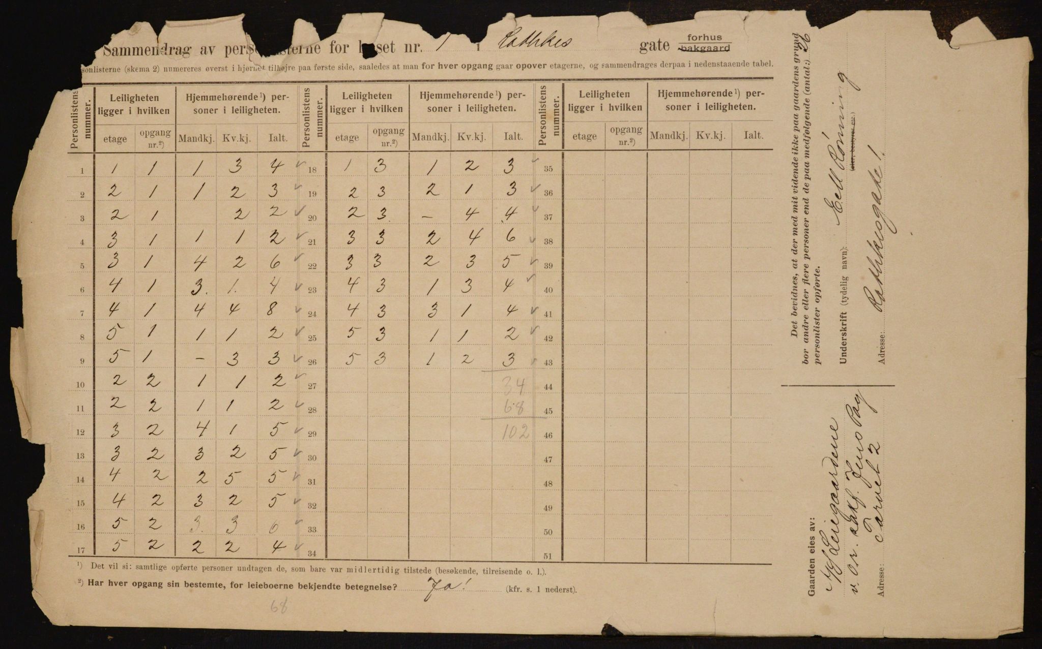 OBA, Municipal Census 1910 for Kristiania, 1910, p. 78284