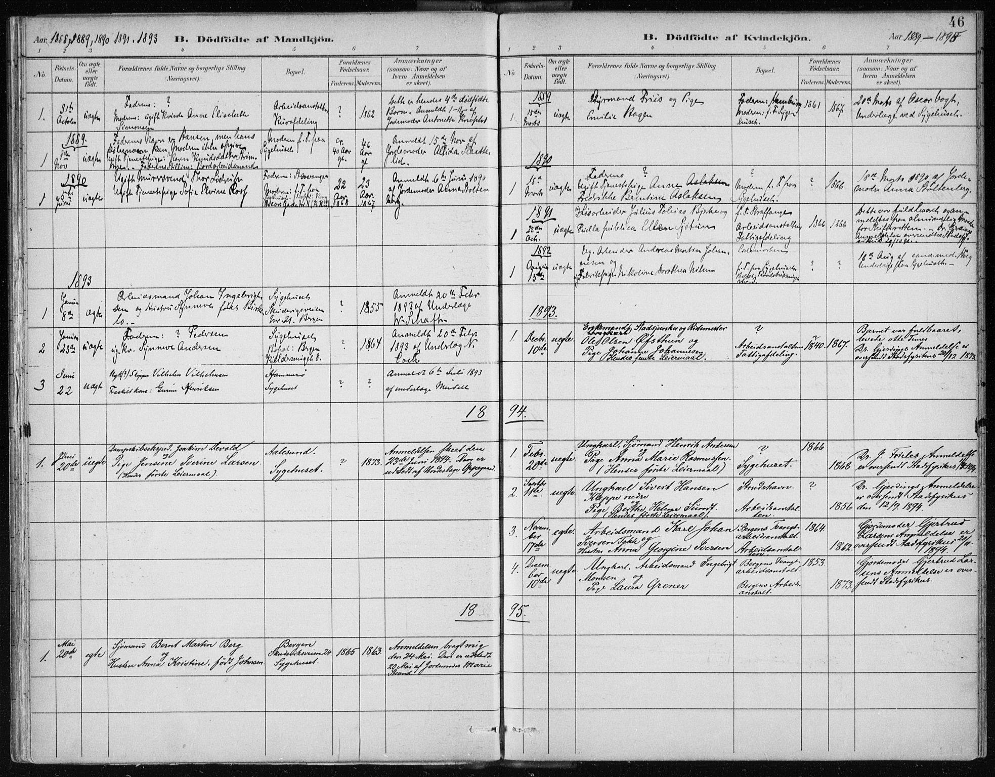 Bergen kommunale pleiehjem - stiftelsespresten, AV/SAB-A-100281: Parish register (official) no. A 2, 1887-1939, p. 46