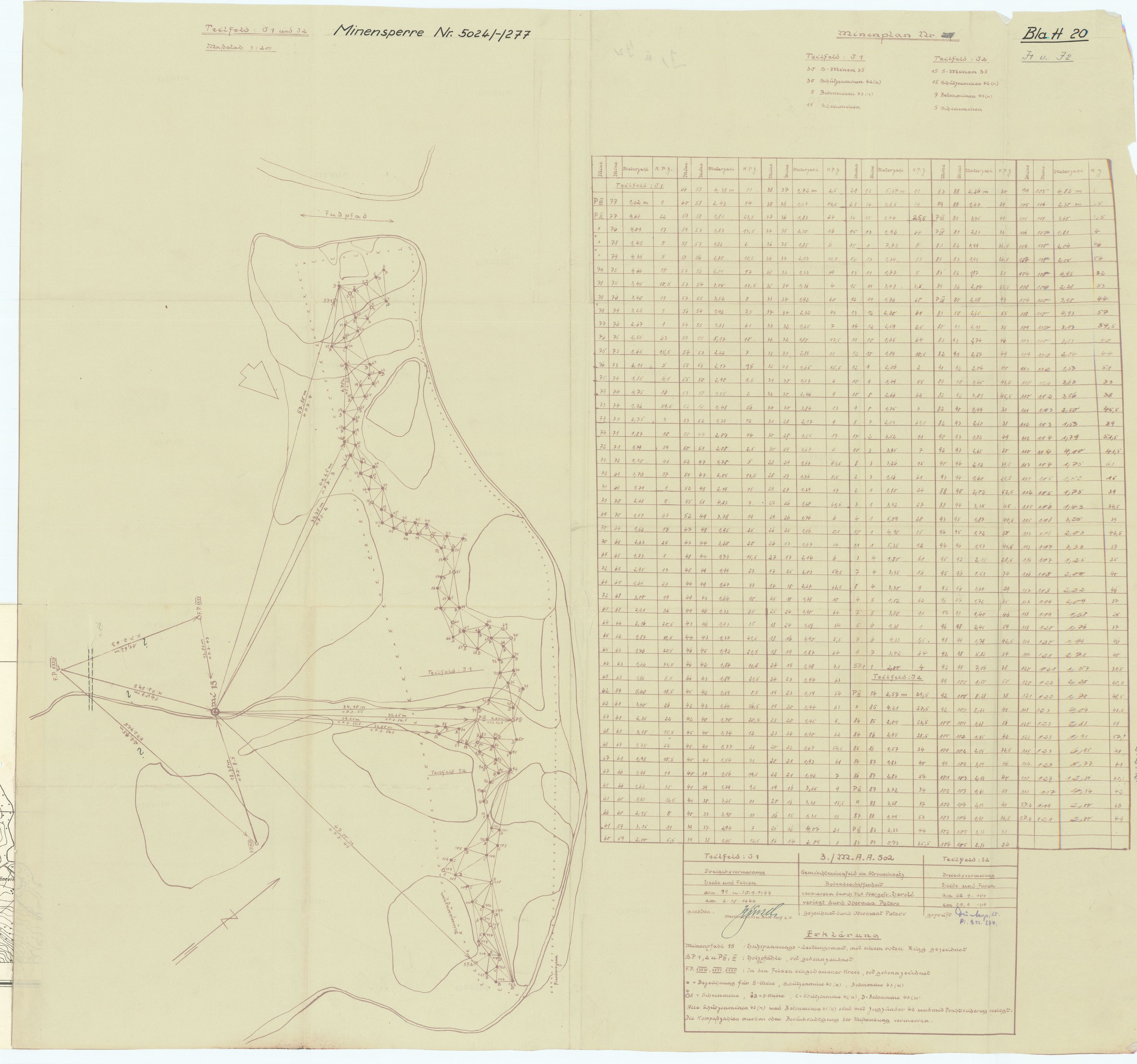 Forsvaret, Sørlandet sjøforsvarsdistrikt, RA/RAFA-3266/F/Fb/Fbf/L0323: Tyske landminefelter, 1945, p. 80