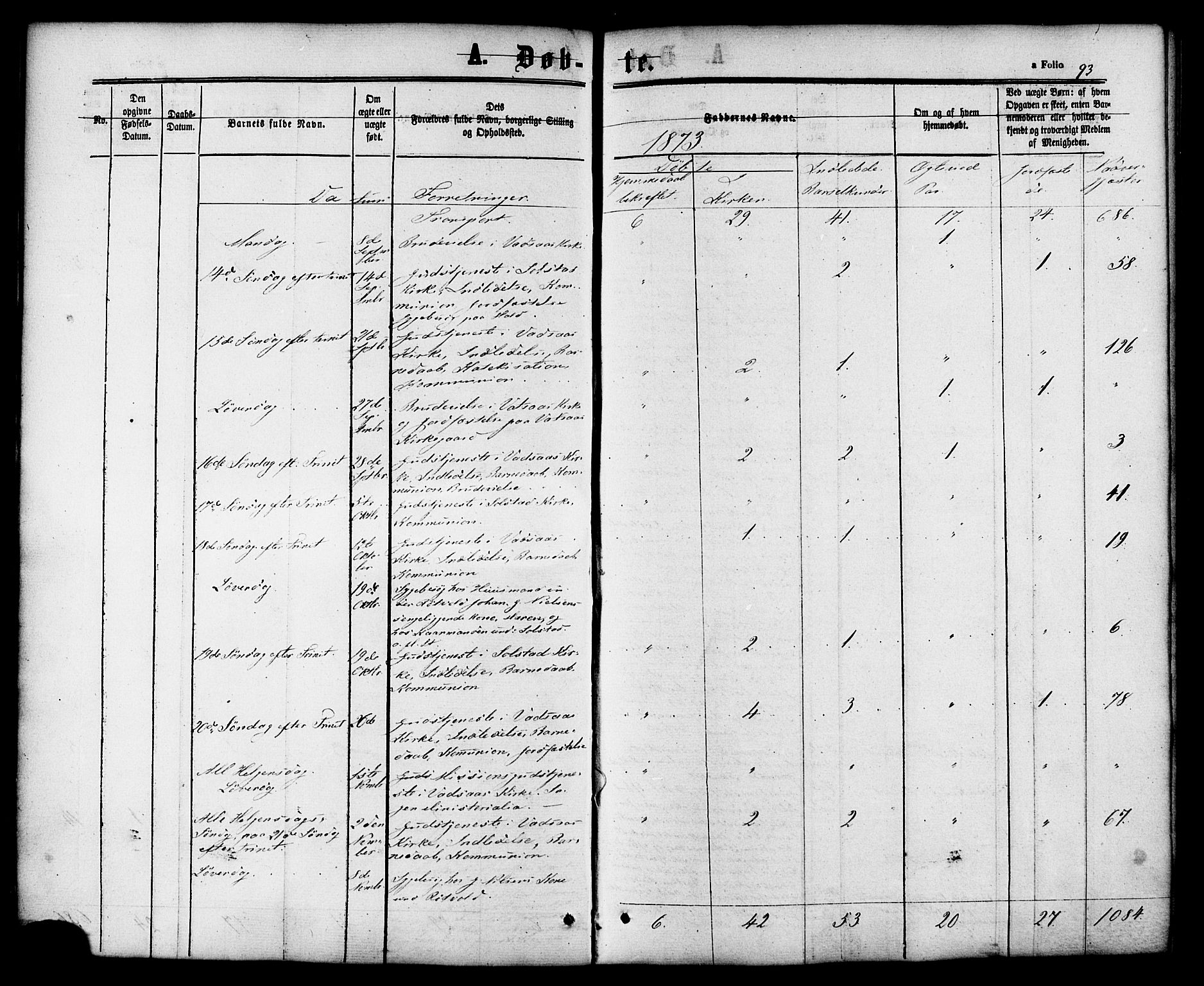 Ministerialprotokoller, klokkerbøker og fødselsregistre - Nordland, SAT/A-1459/810/L0146: Parish register (official) no. 810A08 /1, 1862-1874, p. 93