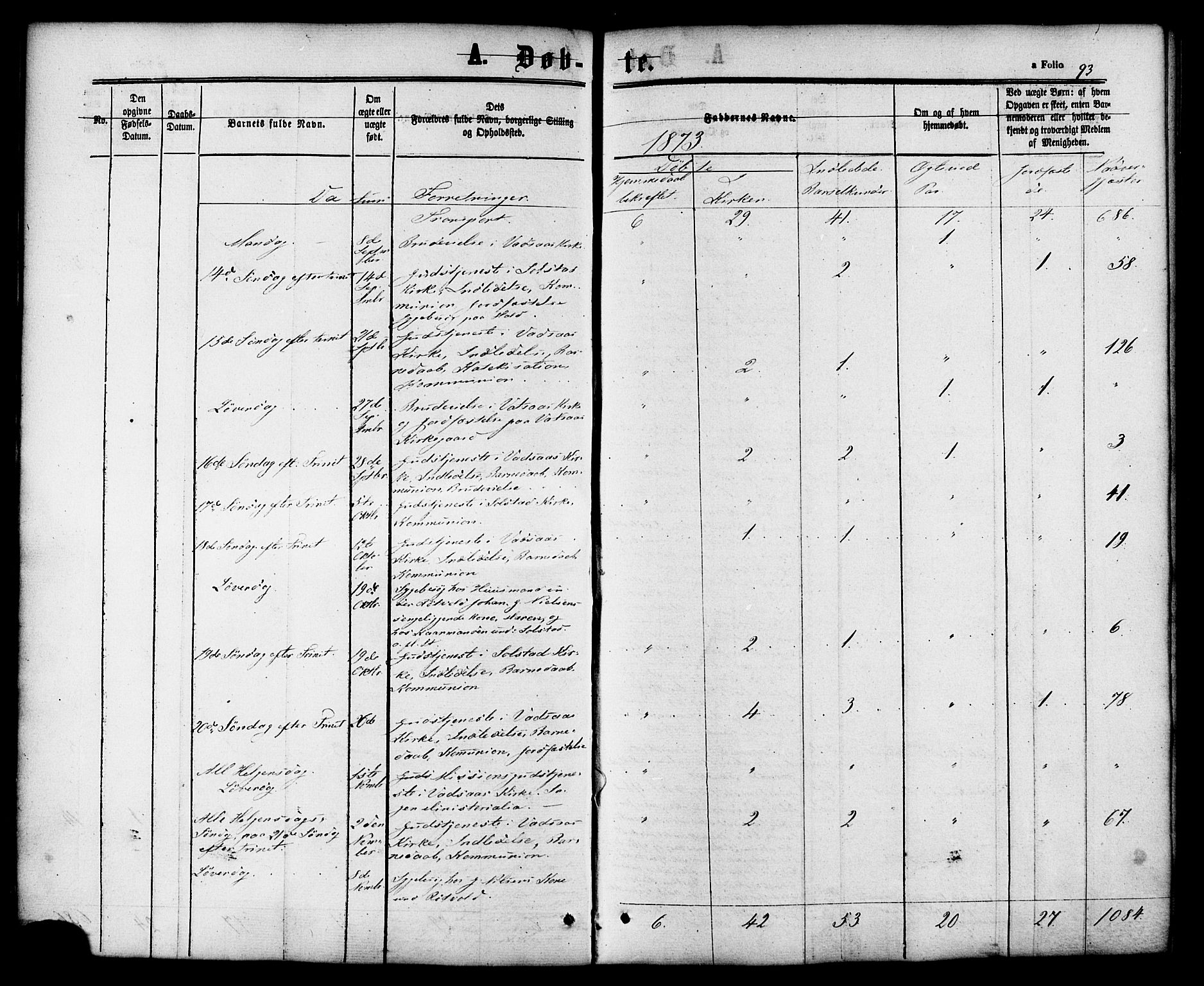 Ministerialprotokoller, klokkerbøker og fødselsregistre - Nordland, AV/SAT-A-1459/810/L0146: Parish register (official) no. 810A08 /1, 1862-1874, p. 93