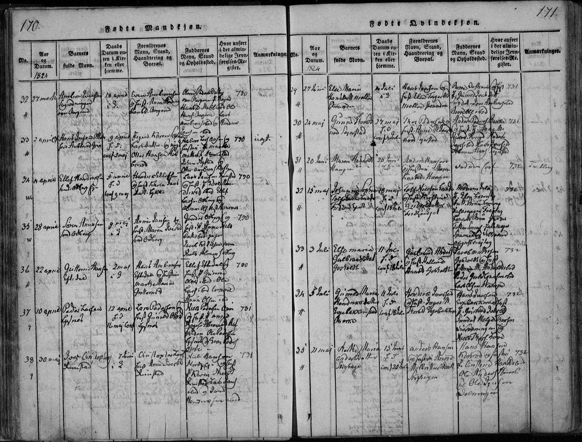 Hedrum kirkebøker, AV/SAKO-A-344/F/Fa/L0004: Parish register (official) no. I 4, 1817-1835, p. 170-171