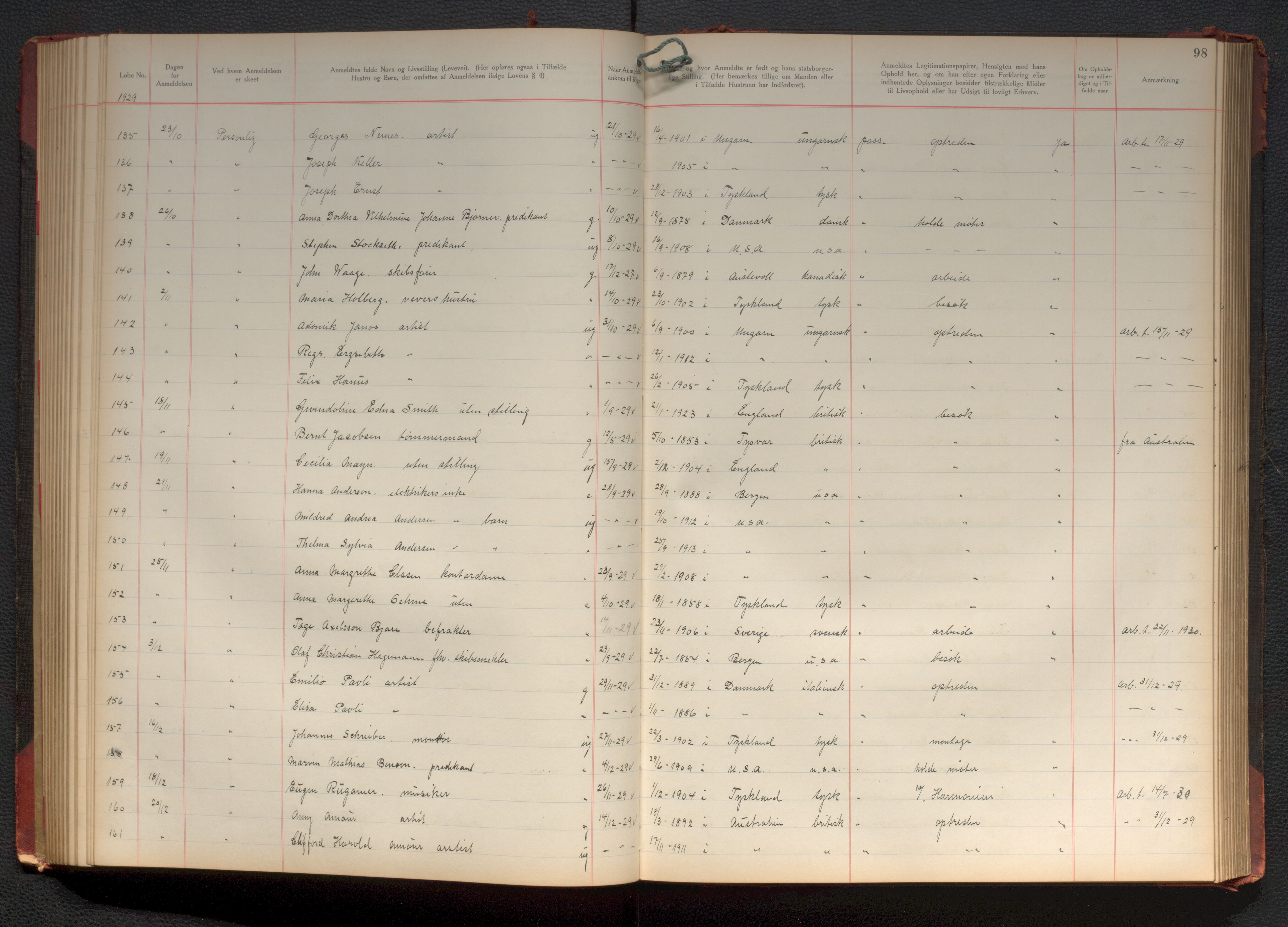 Bergen politikammer / politidistrikt, AV/SAB-A-60401/J.d/L0004: Fremmedprotokoll, 1925-1936, p. 98