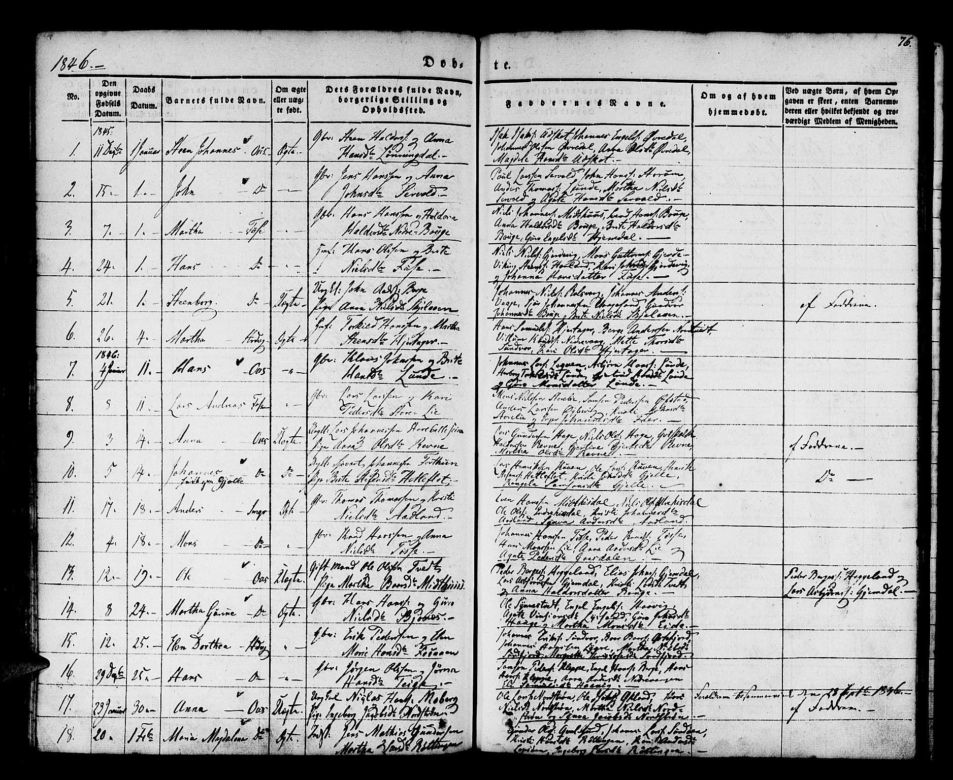 Os sokneprestembete, AV/SAB-A-99929: Parish register (official) no. A 15, 1839-1851, p. 76