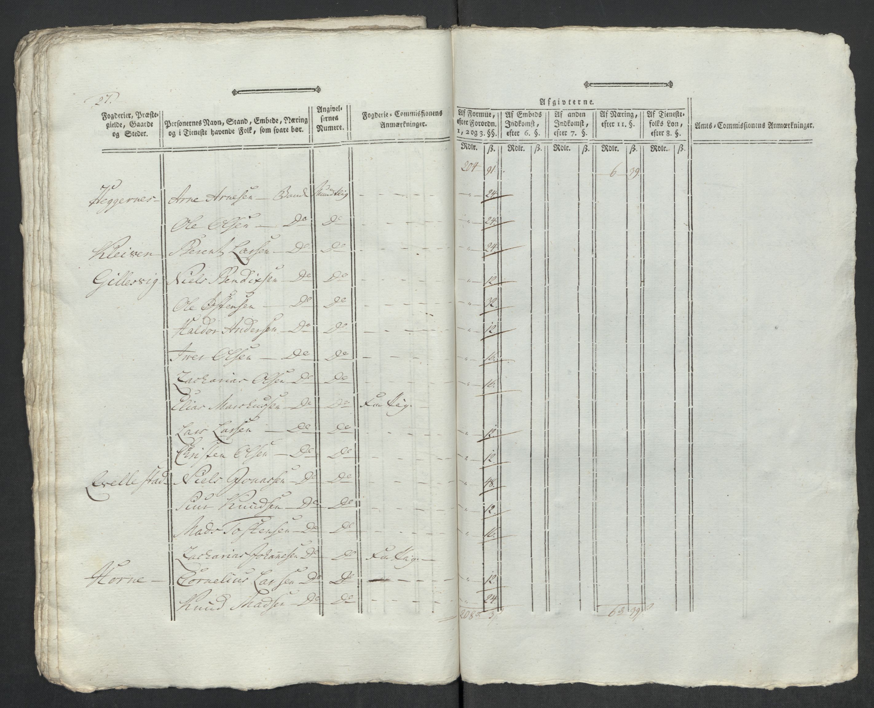 Rentekammeret inntil 1814, Reviderte regnskaper, Mindre regnskaper, AV/RA-EA-4068/Rf/Rfe/L0048: Sunnfjord og Nordfjord fogderier, 1789, p. 148