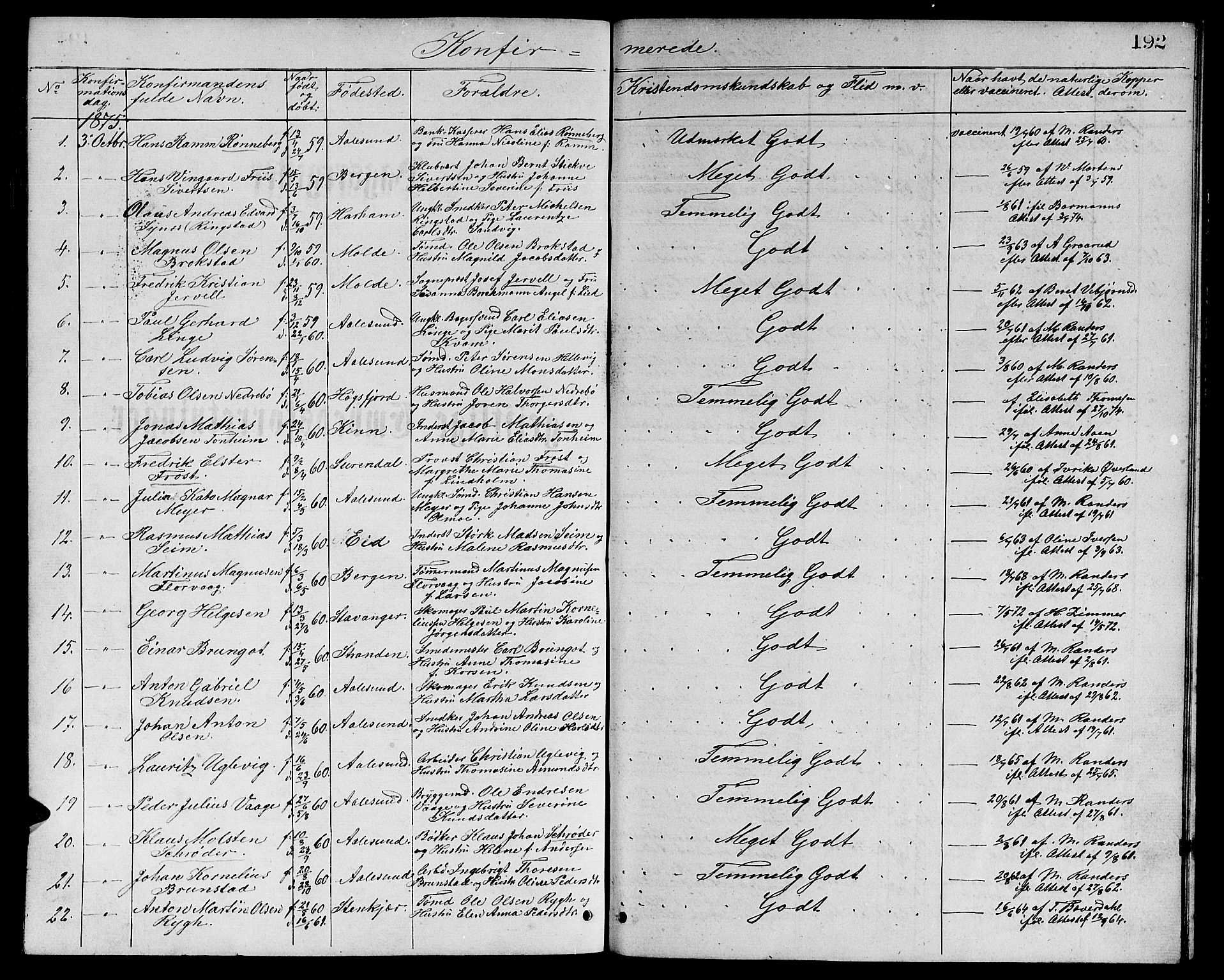 Ministerialprotokoller, klokkerbøker og fødselsregistre - Møre og Romsdal, AV/SAT-A-1454/529/L0465: Parish register (copy) no. 529C02, 1868-1877, p. 192