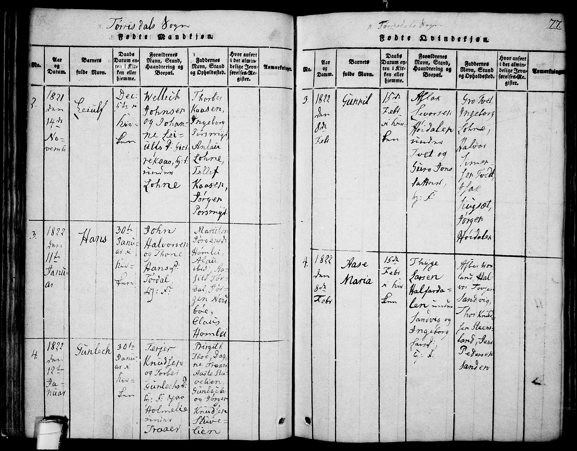 Drangedal kirkebøker, SAKO/A-258/F/Fa/L0005: Parish register (official) no. 5 /2, 1814-1831, p. 77
