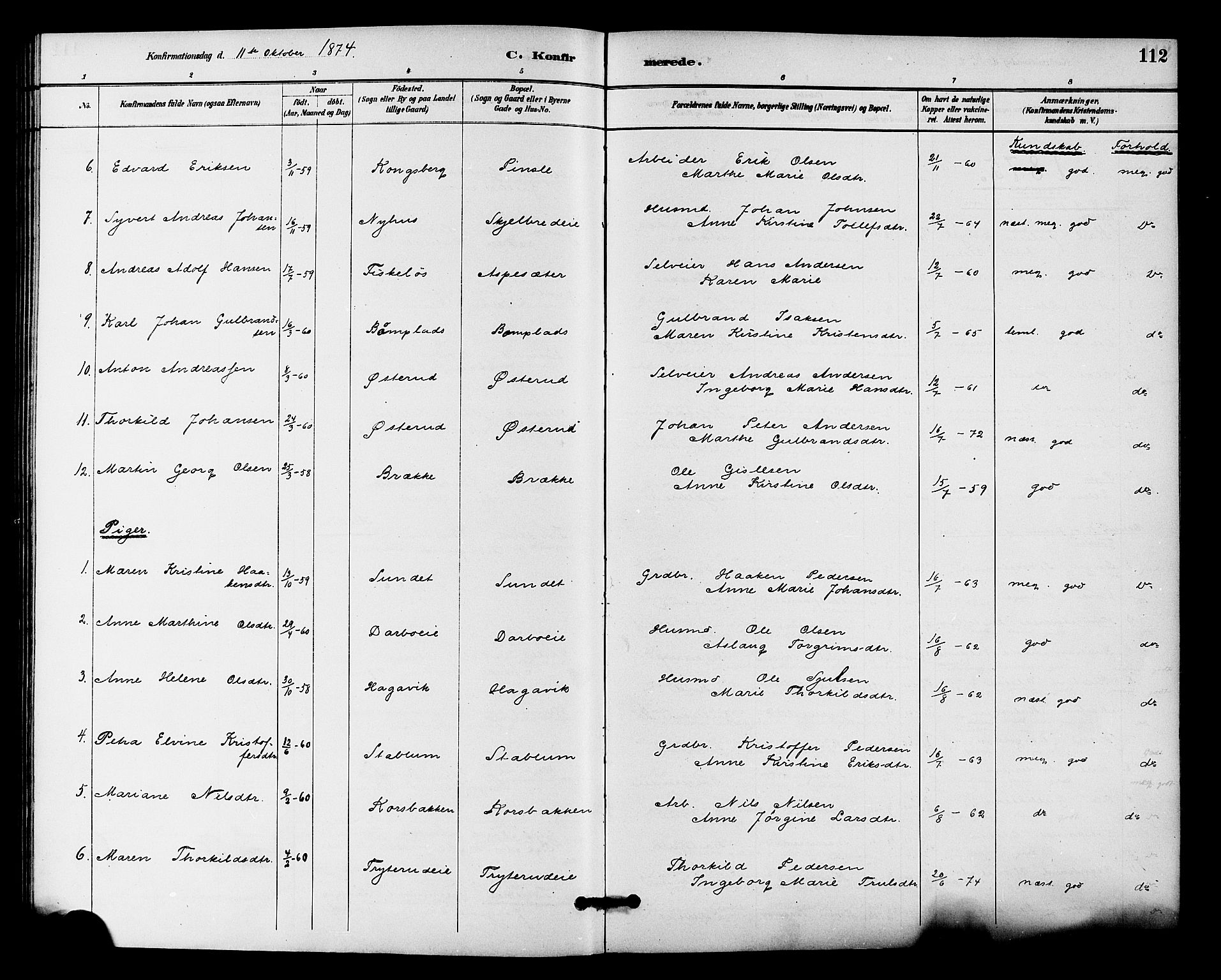 Fiskum kirkebøker, SAKO/A-15/F/Fa/L0001: Parish register (official) no. 1, 1858-1877, p. 112