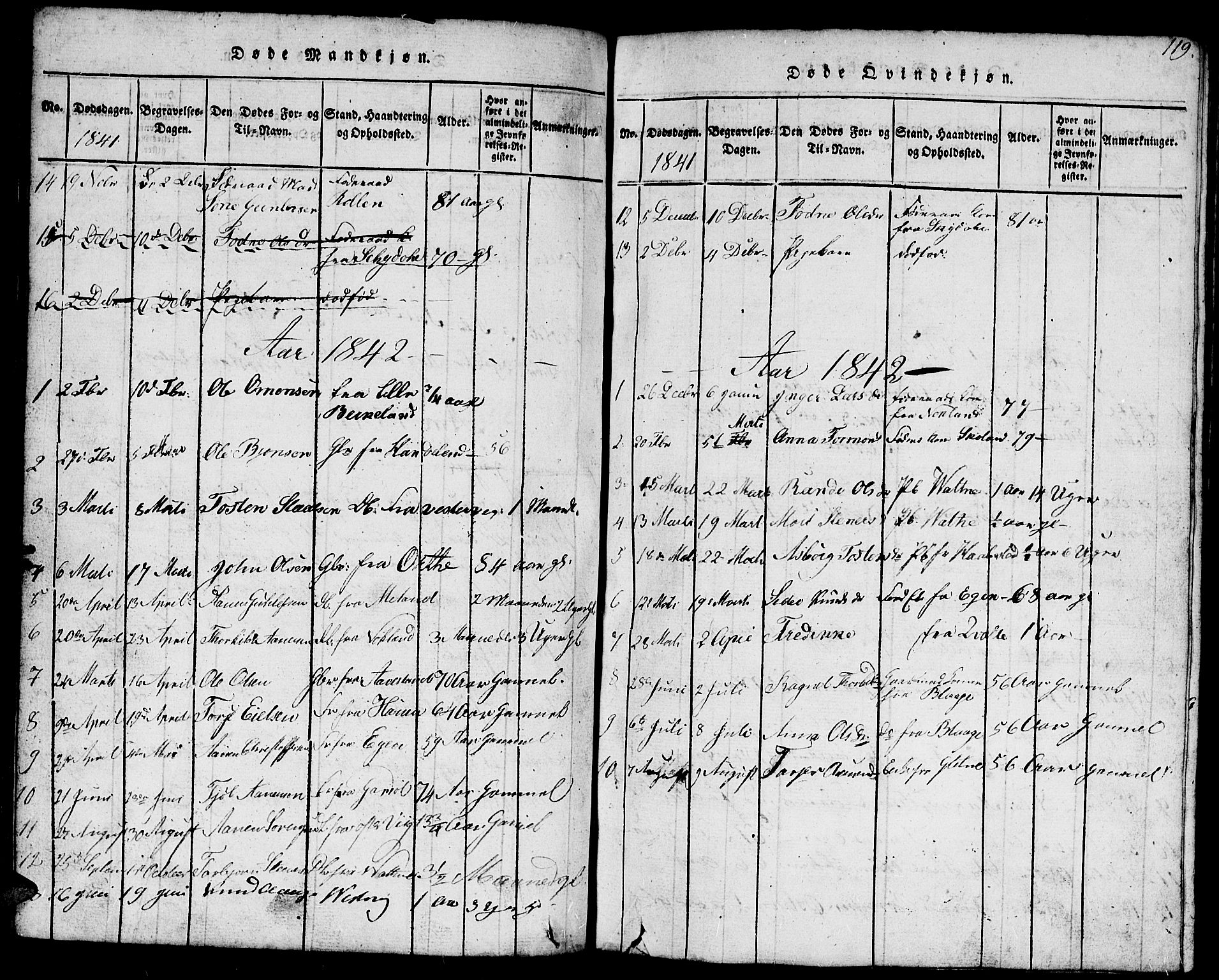 Hægebostad sokneprestkontor, SAK/1111-0024/F/Fb/Fbb/L0001: Parish register (copy) no. B 1, 1816-1850, p. 119