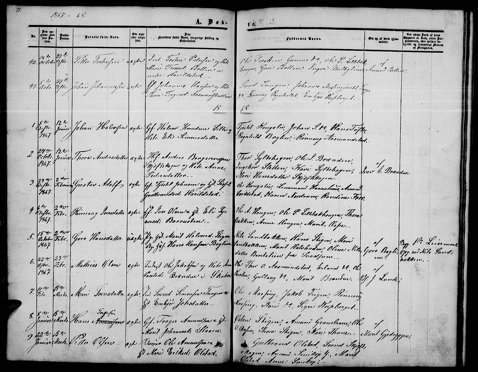 Nord-Fron prestekontor, SAH/PREST-080/H/Ha/Hab/L0002: Parish register (copy) no. 2, 1851-1883, p. 71