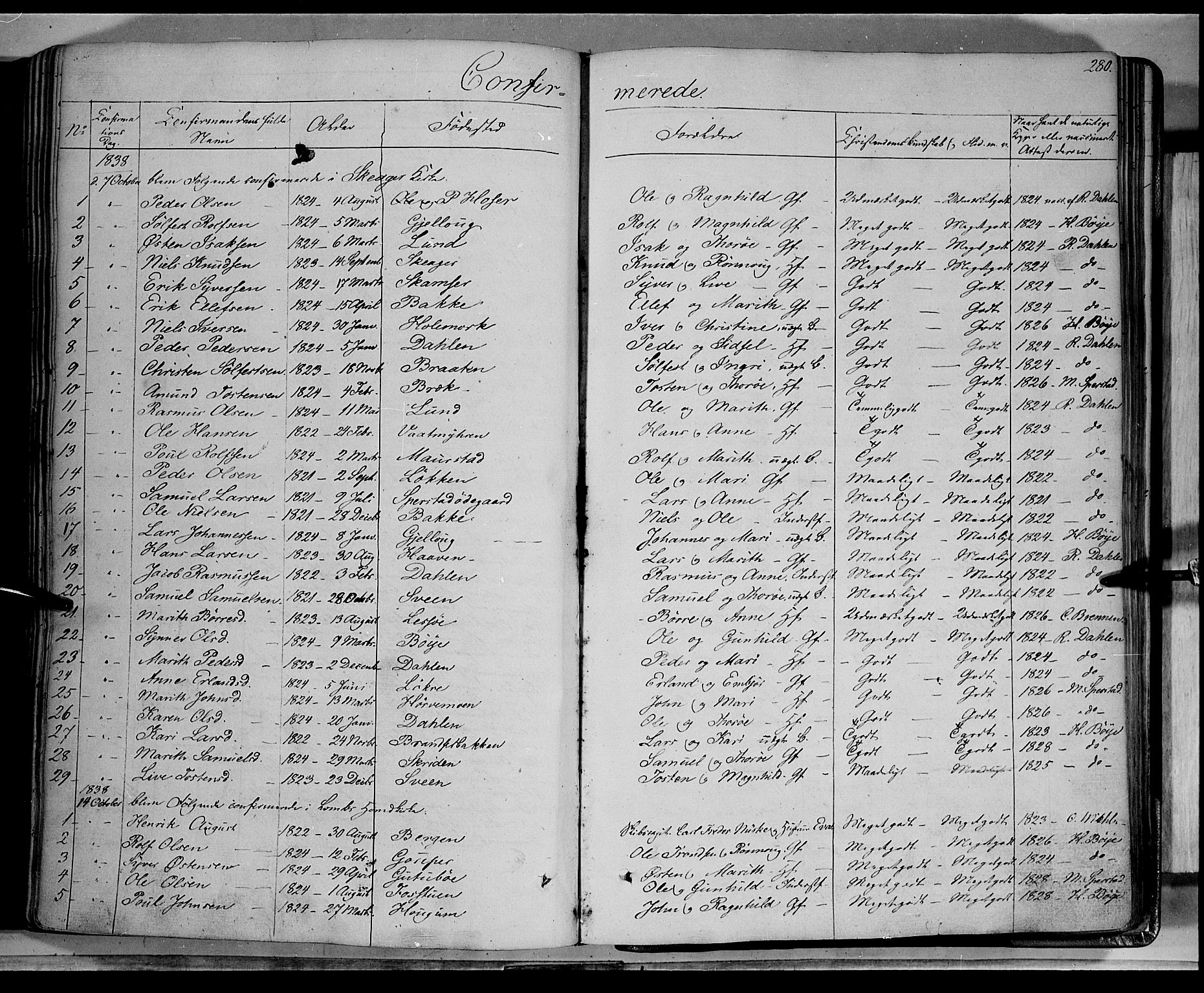 Lom prestekontor, SAH/PREST-070/K/L0006: Parish register (official) no. 6A, 1837-1863, p. 280