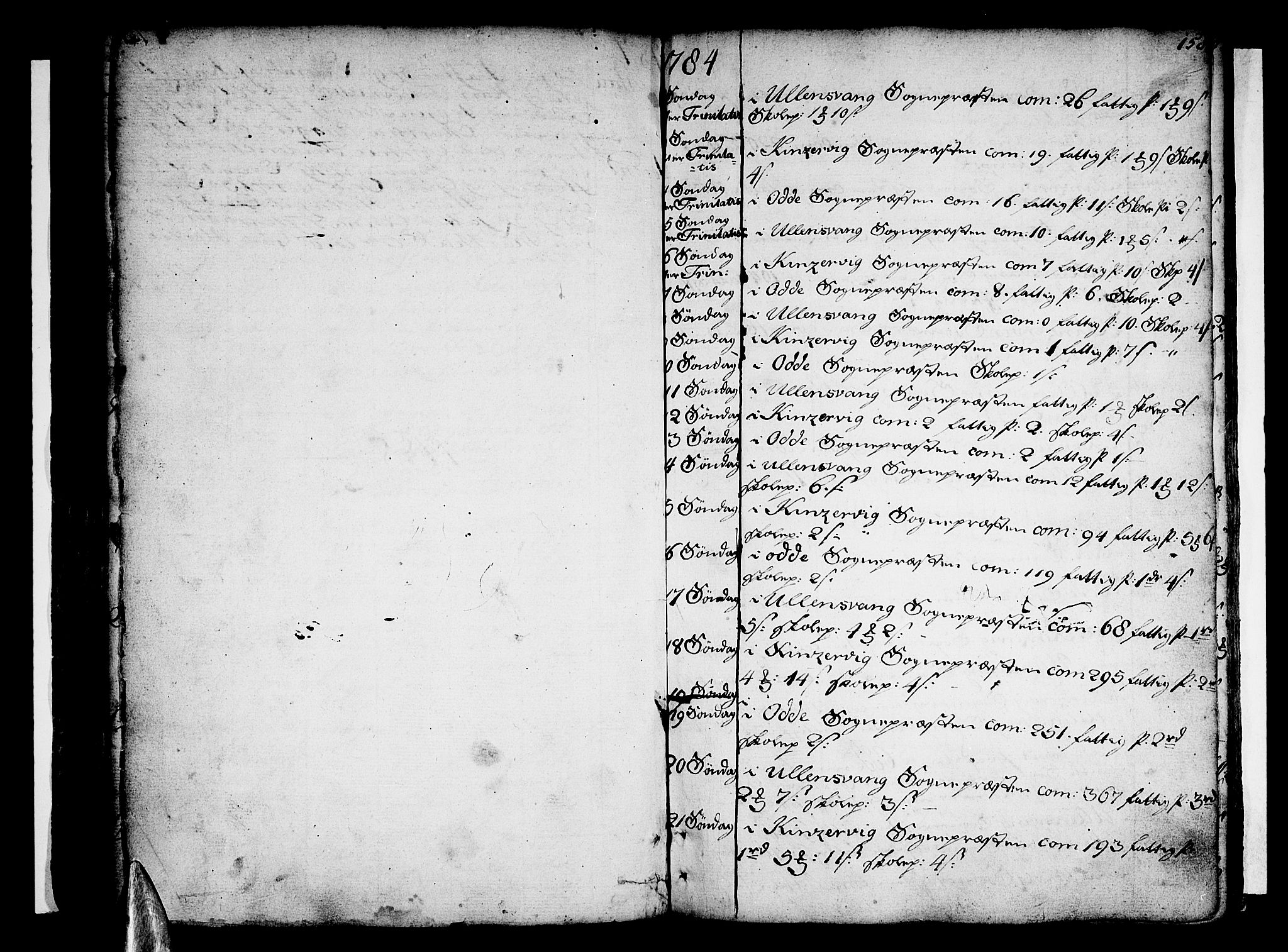 Ullensvang sokneprestembete, AV/SAB-A-78701/H/Haa: Parish register (official) no. A 6 /1, 1758-1788, p. 158