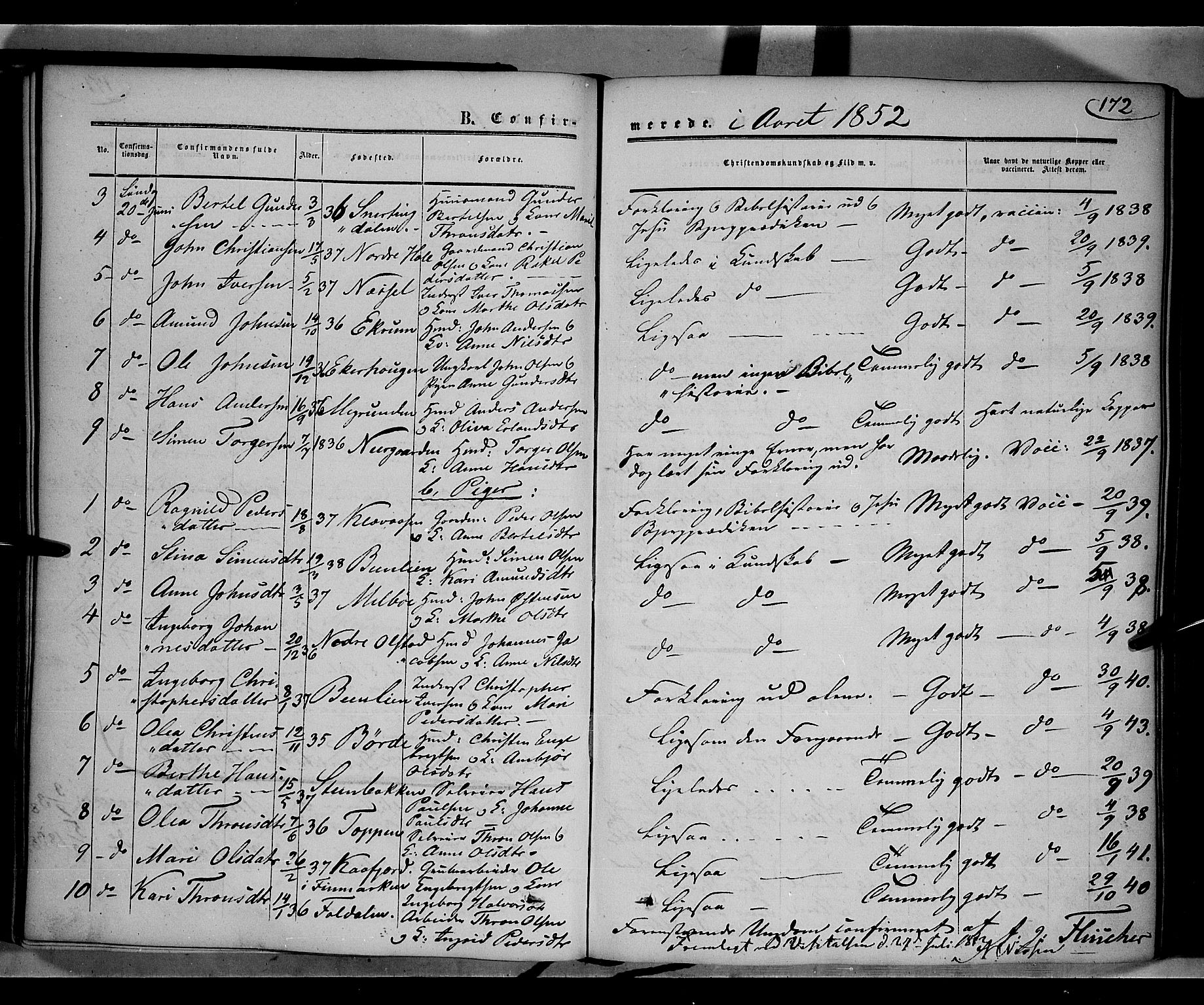 Gausdal prestekontor, AV/SAH-PREST-090/H/Ha/Haa/L0008: Parish register (official) no. 8, 1850-1861, p. 172