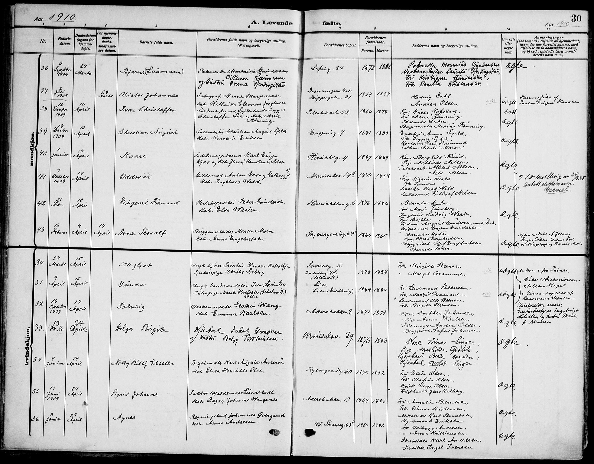 Gamle Aker prestekontor Kirkebøker, SAO/A-10617a/F/L0014: Parish register (official) no. 14, 1909-1924, p. 30