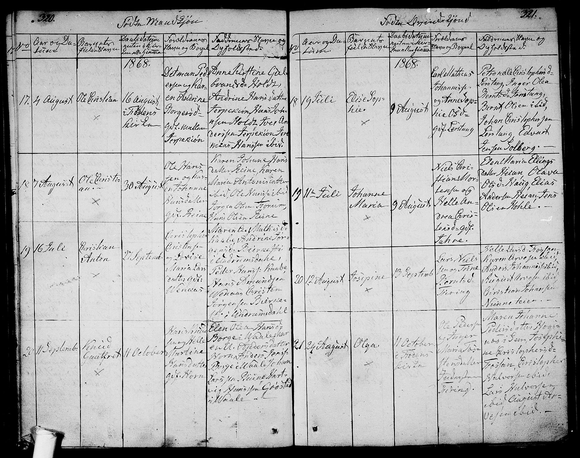 Ramnes kirkebøker, AV/SAKO-A-314/G/Ga/L0002: Parish register (copy) no. I 2, 1848-1870, p. 320-321