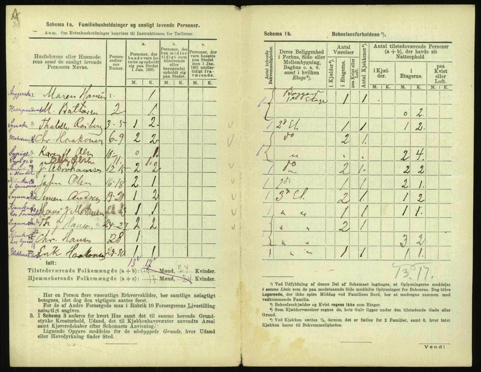 RA, 1891 census for 0301 Kristiania, 1891, p. 81584