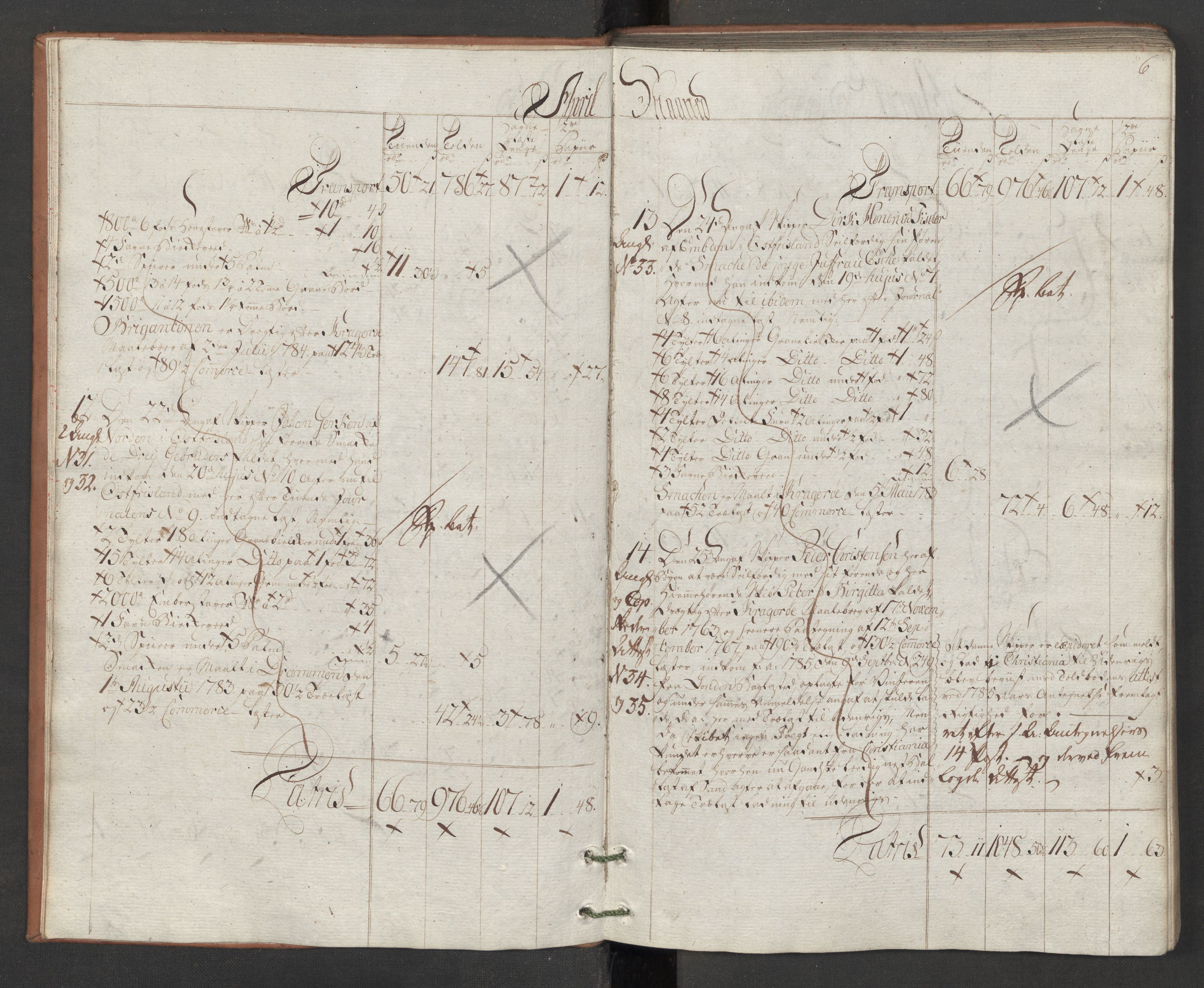 Generaltollkammeret, tollregnskaper, AV/RA-EA-5490/R13/L0078/0001: Tollregnskaper Kragerø / Utgående hovedtollbok, 1786, p. 5b-6a