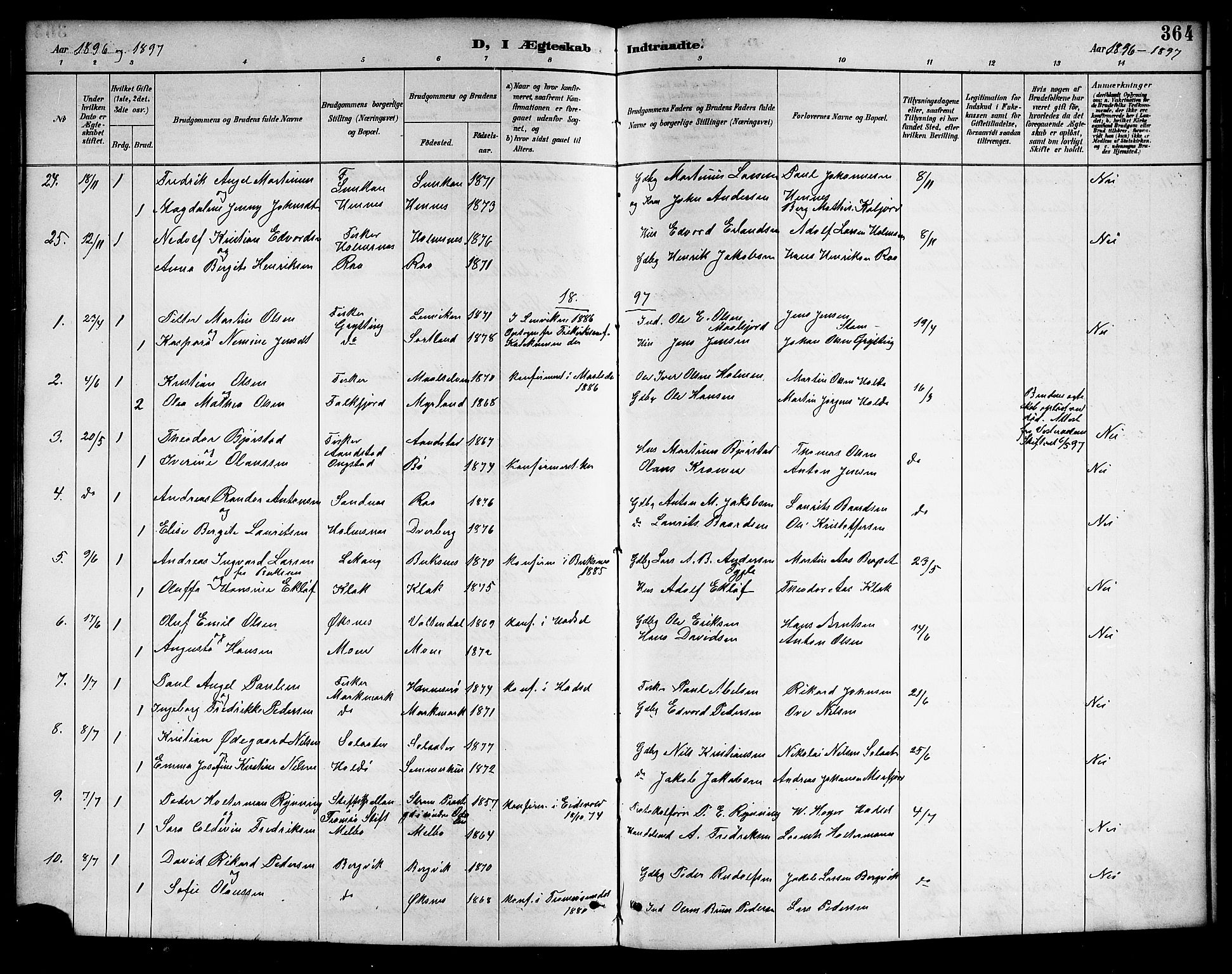 Ministerialprotokoller, klokkerbøker og fødselsregistre - Nordland, AV/SAT-A-1459/888/L1268: Parish register (copy) no. 888C06, 1891-1908, p. 364