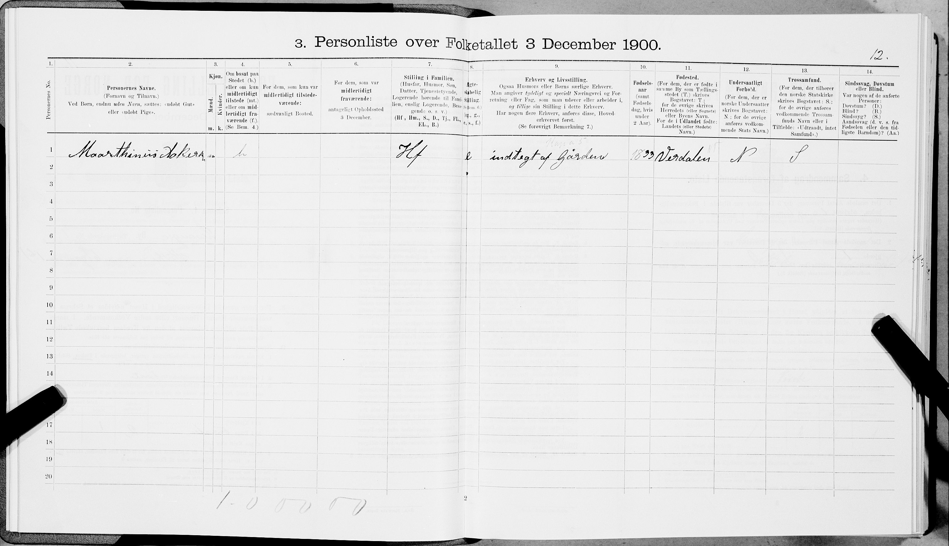SAT, 1900 census for Levanger, 1900, p. 22